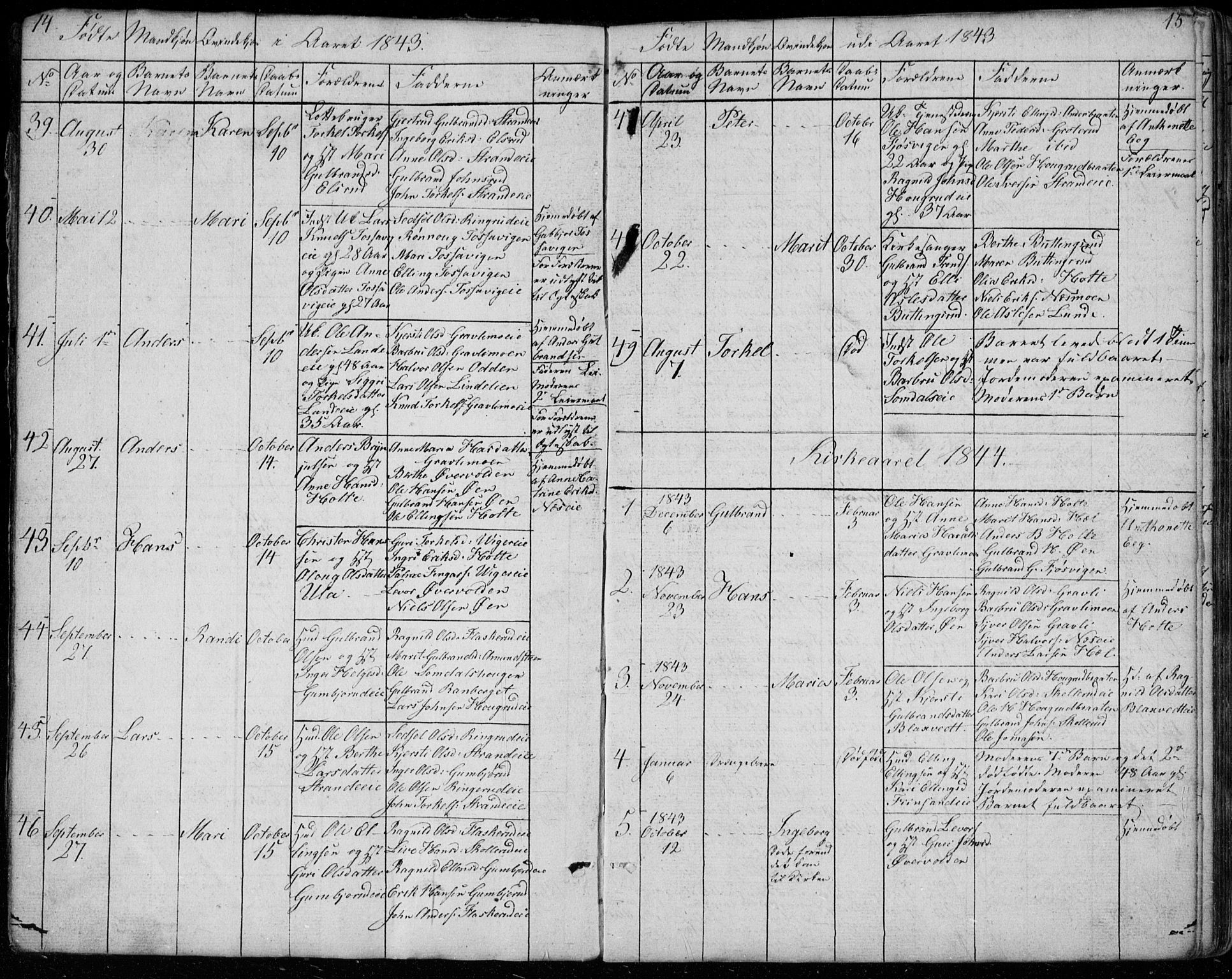 Ådal kirkebøker, AV/SAKO-A-248/G/Ga/L0002: Parish register (copy) no. I 2, 1840-1861, p. 14-15