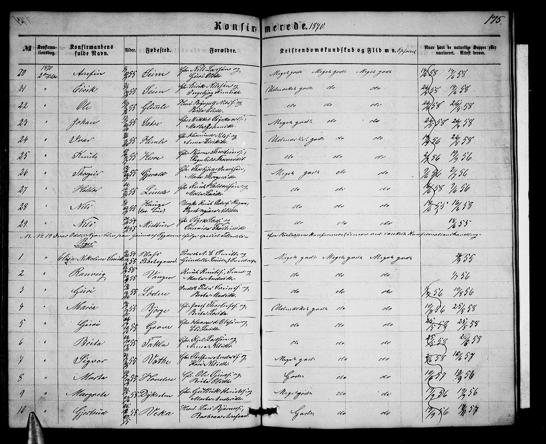 Voss sokneprestembete, AV/SAB-A-79001/H/Hab: Parish register (copy) no. B 2, 1863-1878, p. 175