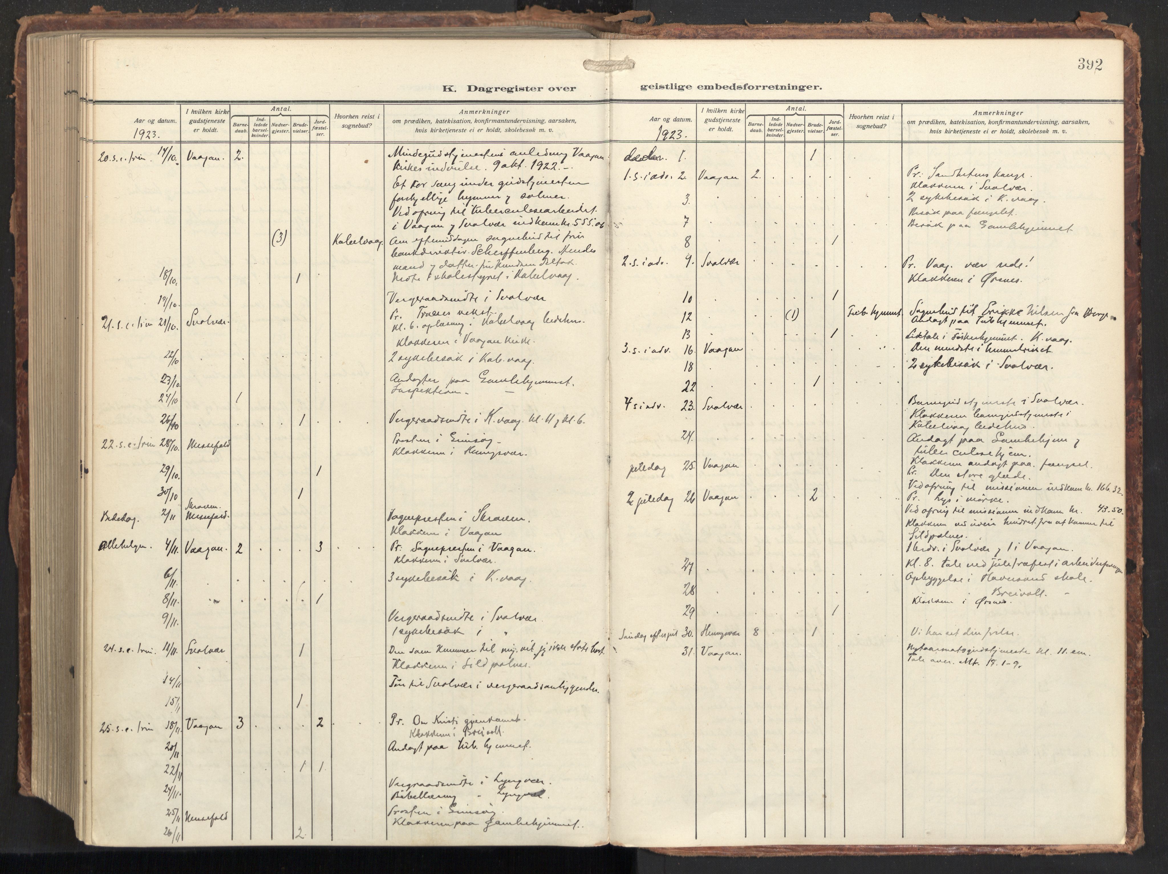 Ministerialprotokoller, klokkerbøker og fødselsregistre - Nordland, AV/SAT-A-1459/874/L1064: Parish register (official) no. 874A08, 1915-1926, p. 392