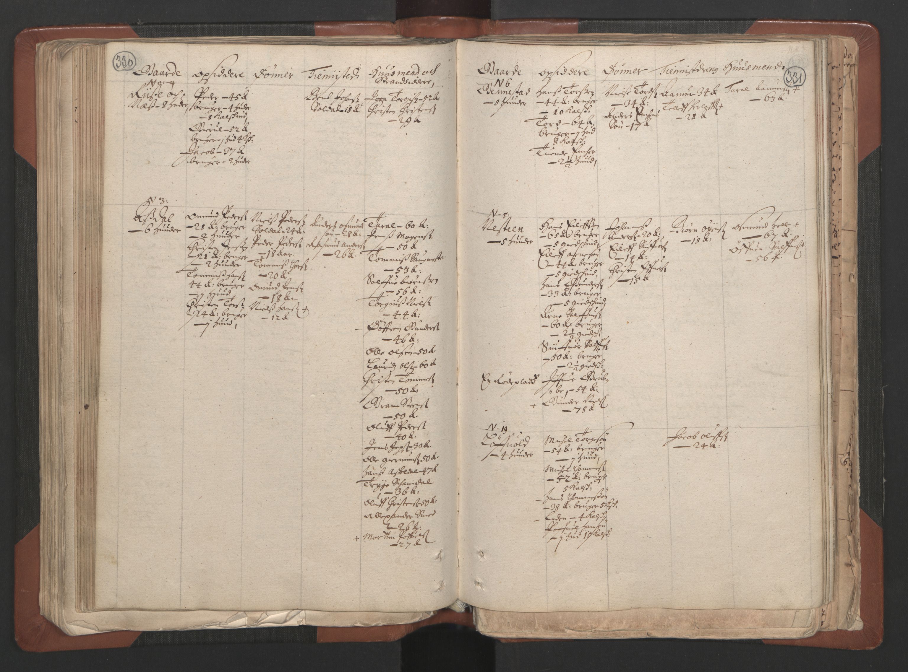 RA, Bailiff's Census 1664-1666, no. 7: Nedenes fogderi, 1664-1666, p. 330-331
