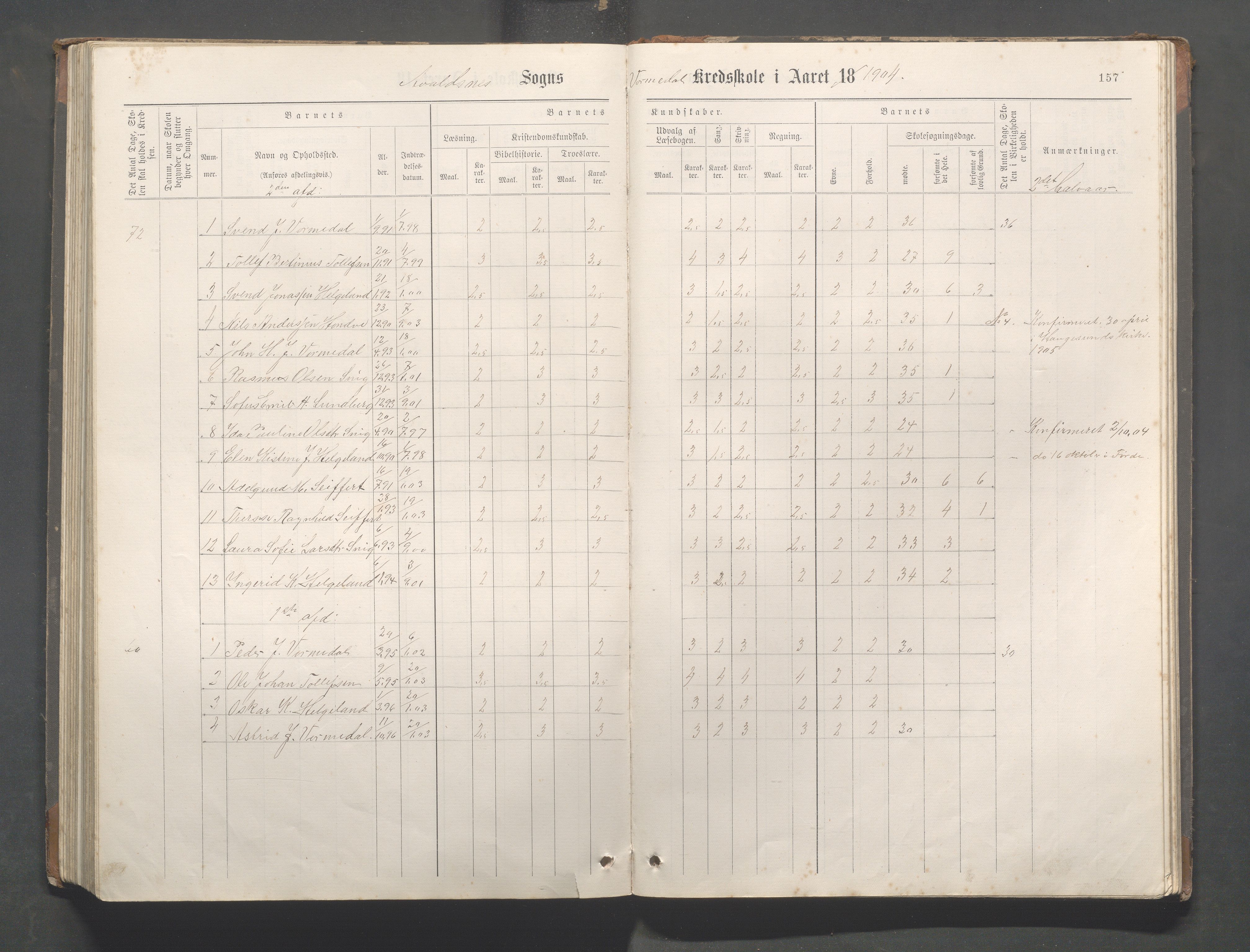 Avaldsnes Kommune - Kolnes skole, IKAR/K-101719/H/L0001: Skoleprotokoll for Kolnes, Snik,Vormedal, 1882-1918, p. 157