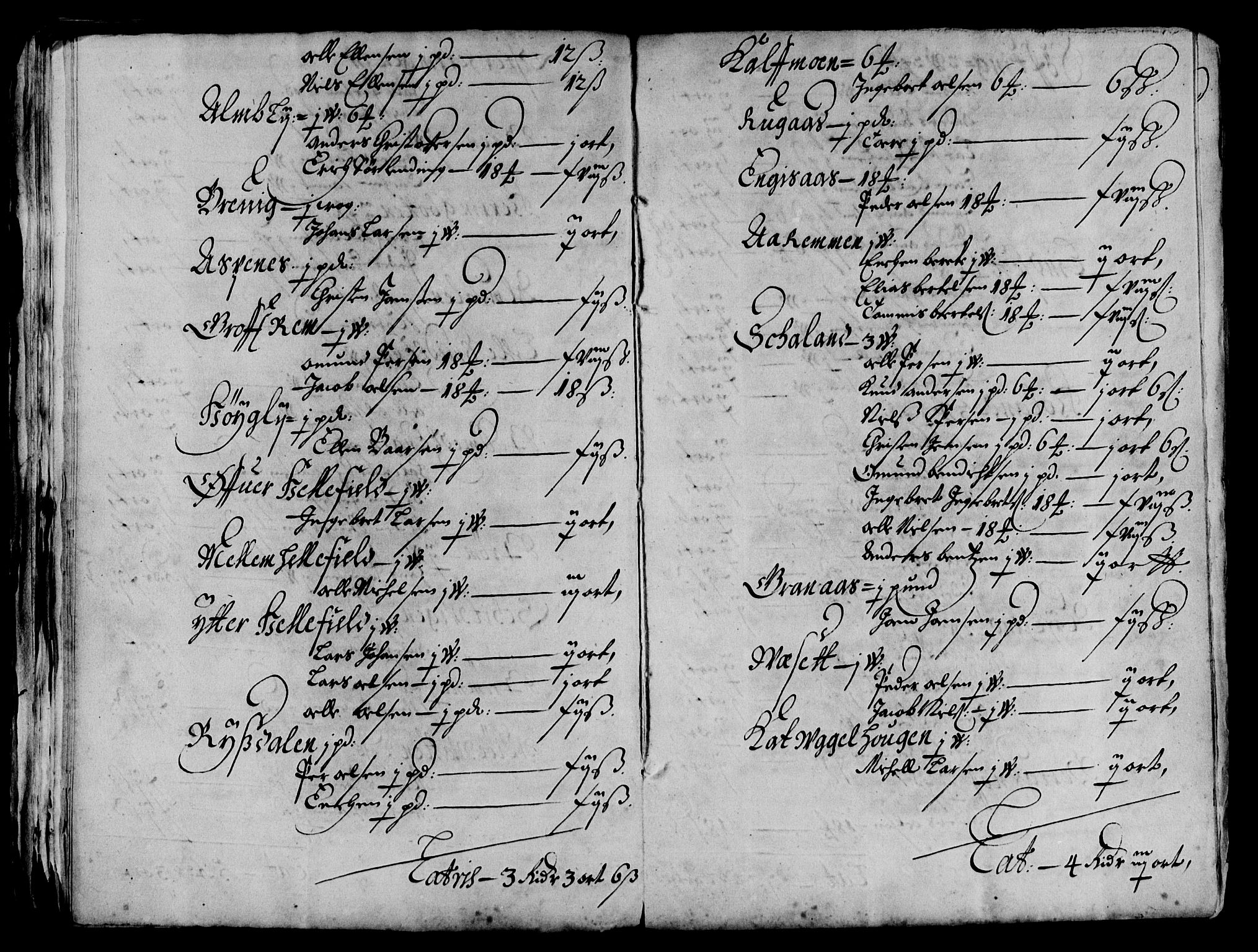 Rentekammeret inntil 1814, Reviderte regnskaper, Lensregnskaper, RA/EA-5023/R/Rb/Rbz/L0042: Nordlandenes len, 1656-1674