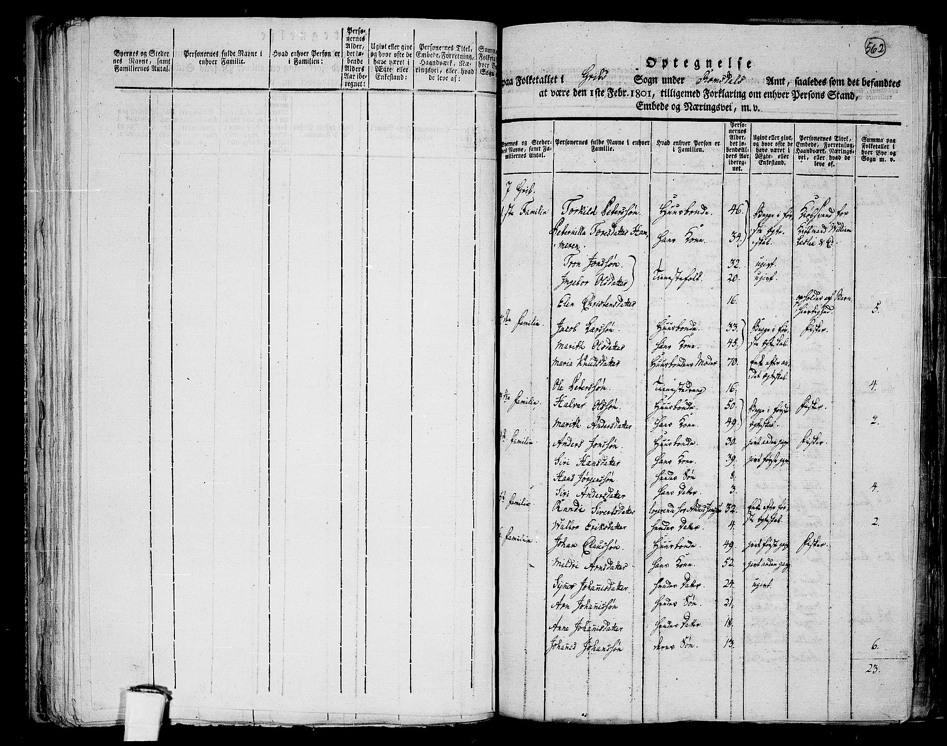 RA, 1801 census for 1553P Kvernes, 1801, p. 562a