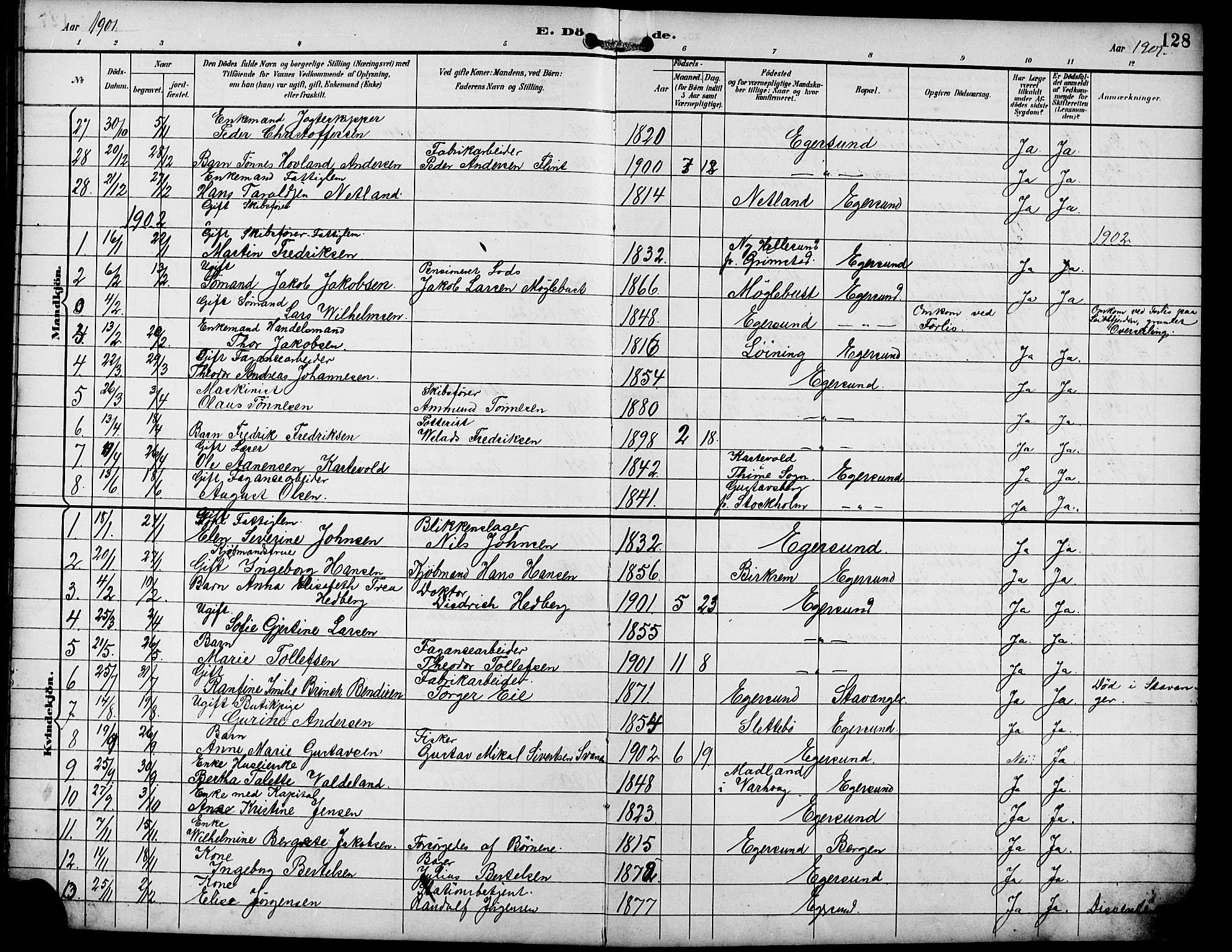 Eigersund sokneprestkontor, SAST/A-101807/S09/L0010: Parish register (copy) no. B 10, 1893-1907, p. 128