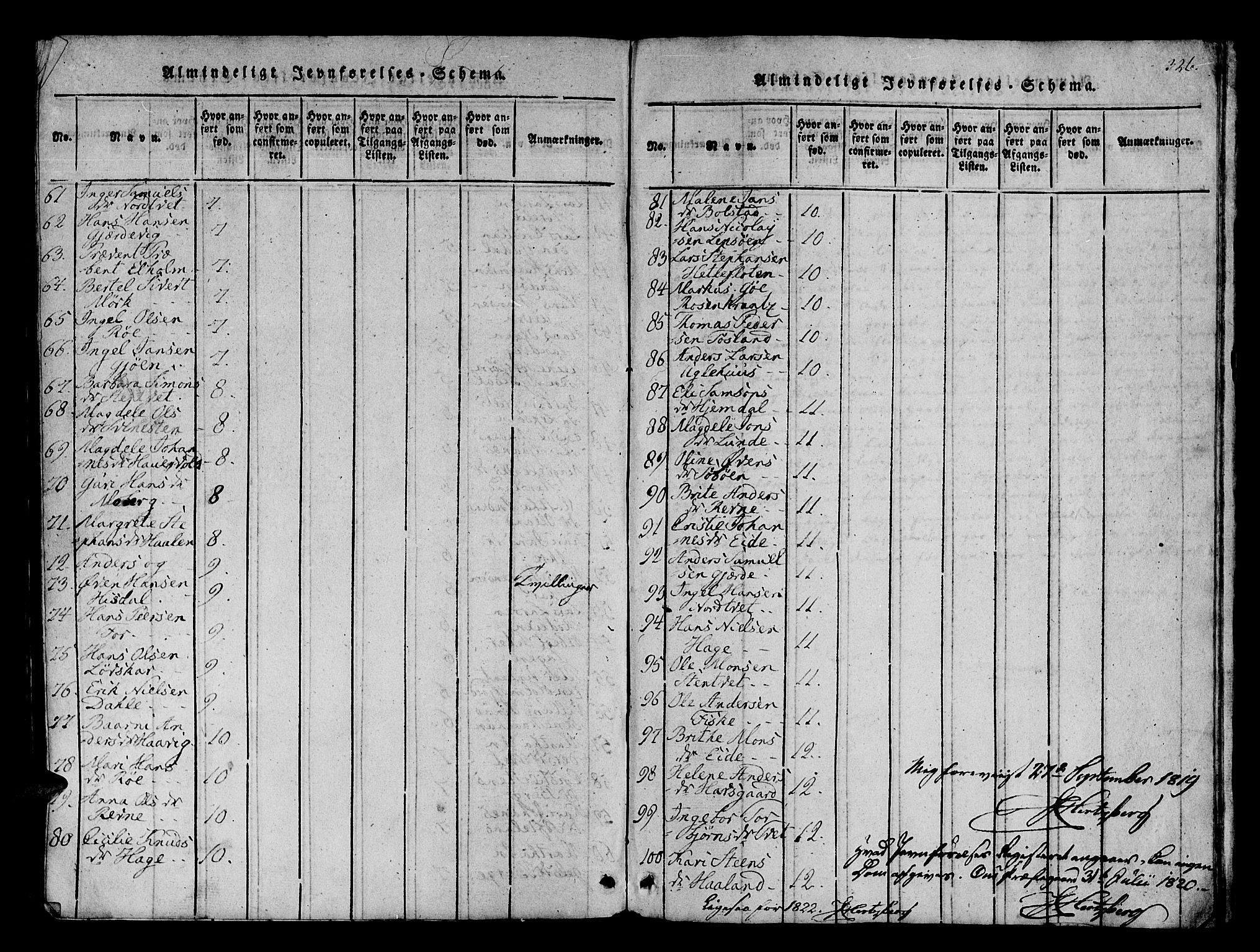 Os sokneprestembete, SAB/A-99929: Parish register (official) no. A 12, 1816-1825, p. 326