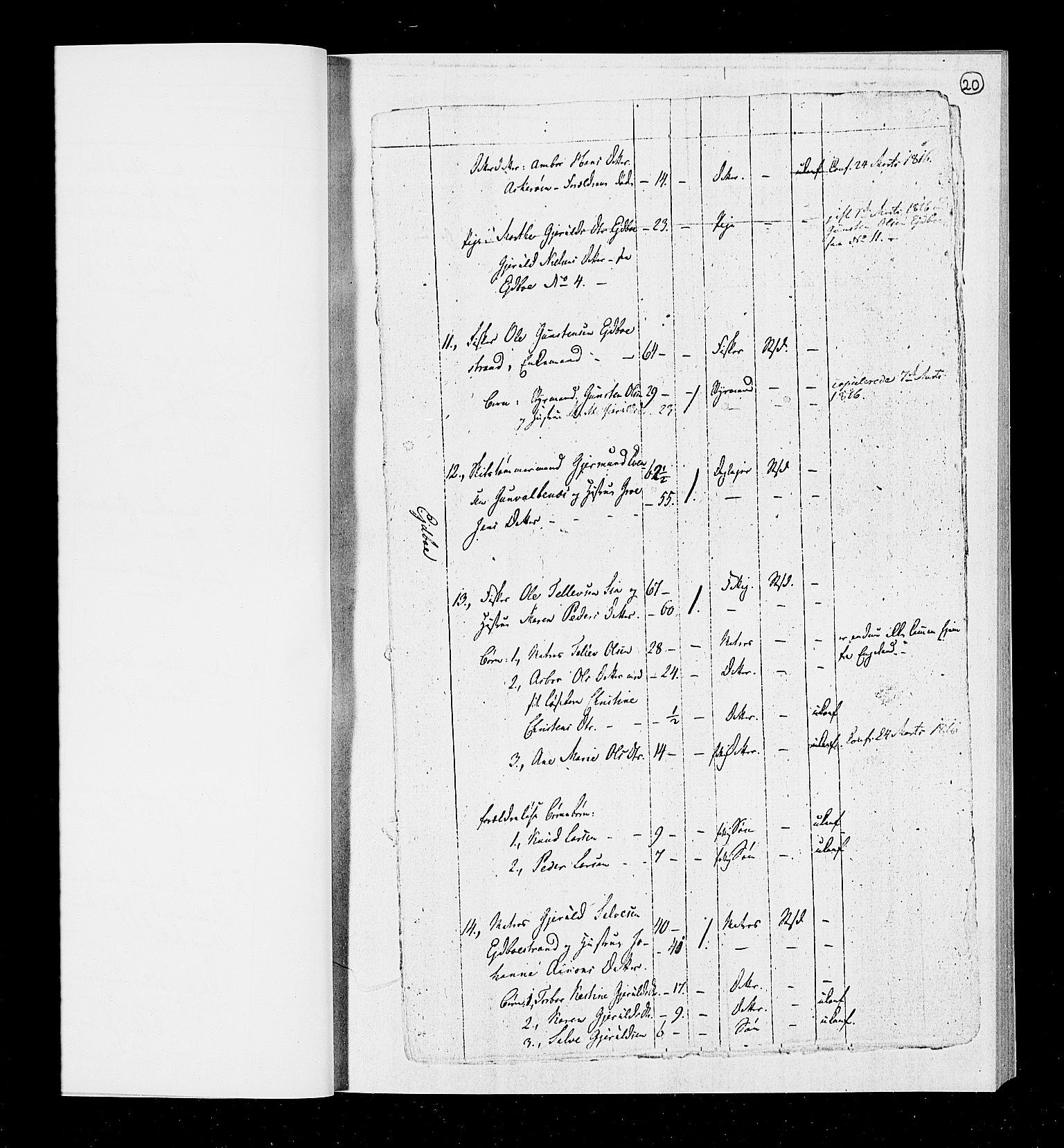 RA, Census 1815, vol. 1b: Dypvåg parish, 1815, p. 22