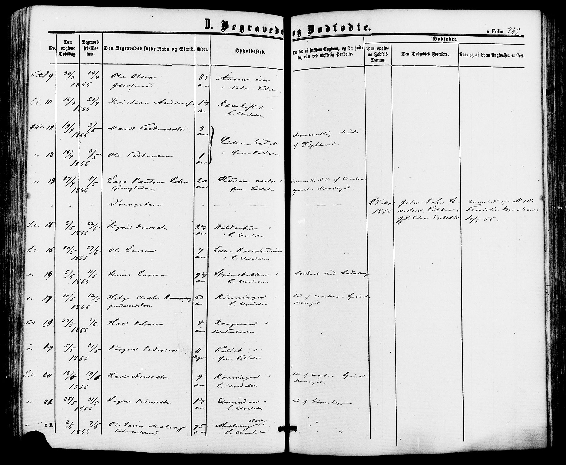 Alvdal prestekontor, AV/SAH-PREST-060/H/Ha/Haa/L0001: Parish register (official) no. 1, 1863-1882, p. 345