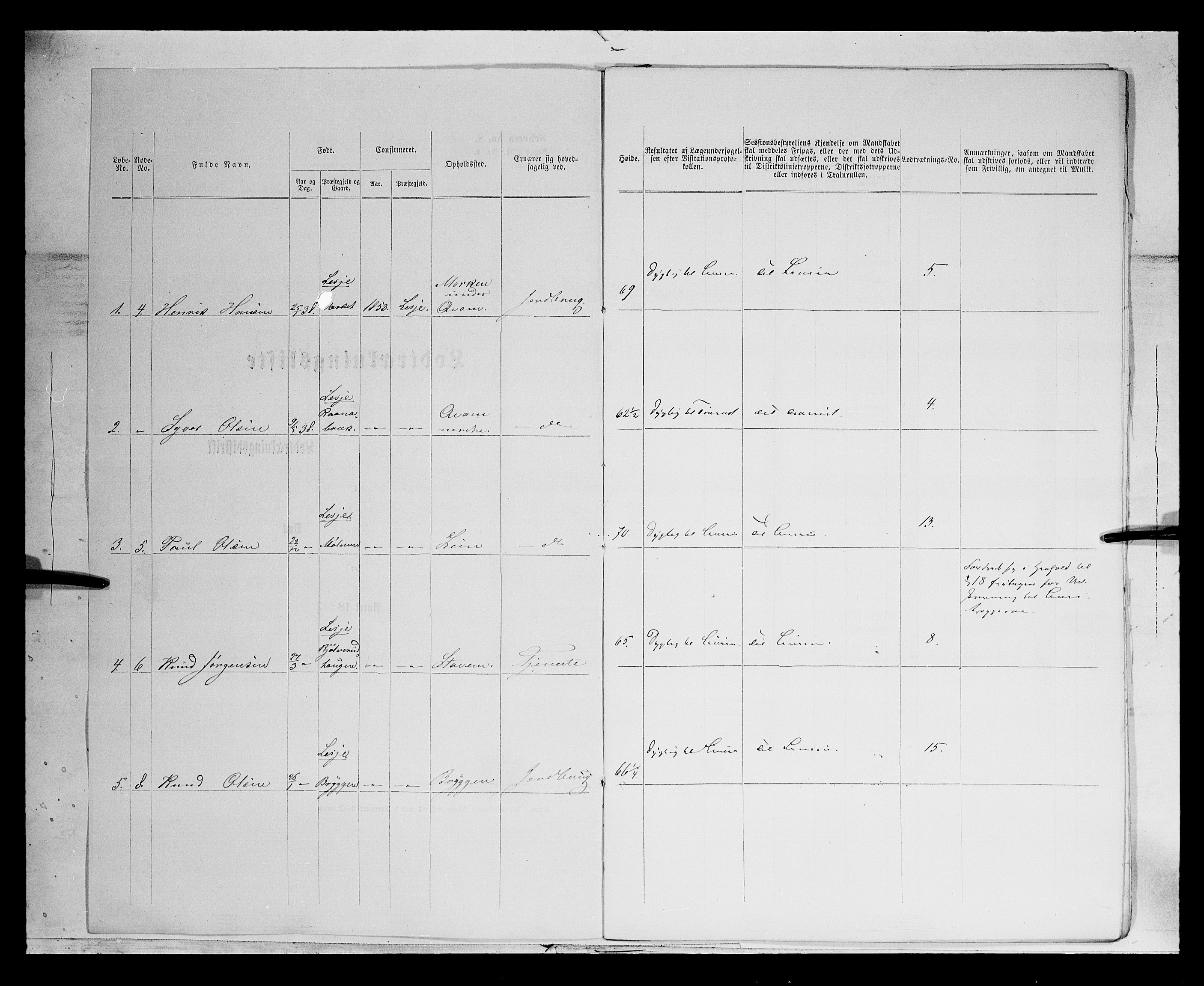 Fylkesmannen i Oppland, AV/SAH-FYO-002/1/K/Kg/L1176: Lesja og Dovre og hele amtet, 1860-1880, p. 2