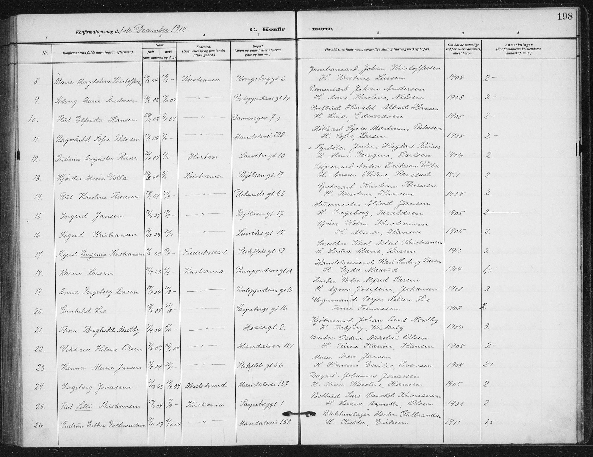 Sagene prestekontor Kirkebøker, SAO/A-10796/F/L0008: Parish register (official) no. 8, 1910-1919, p. 198