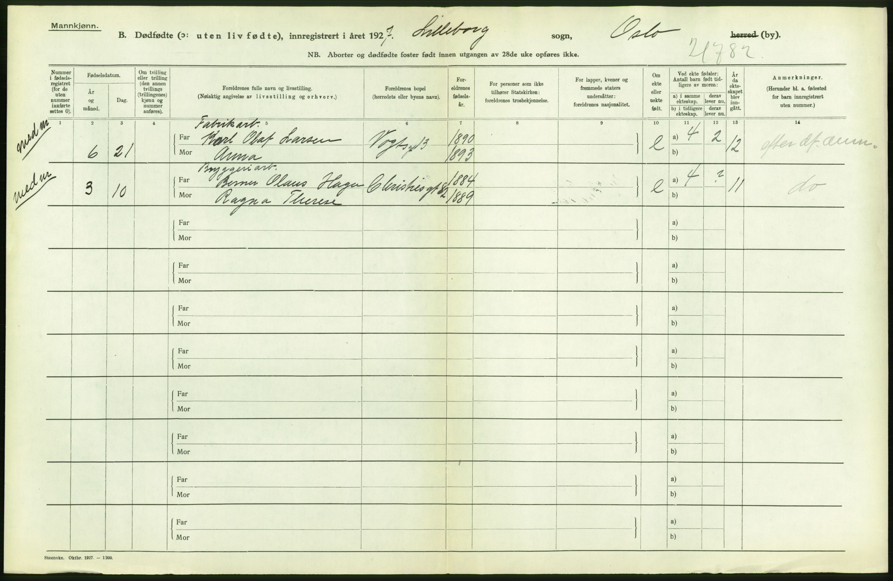 Statistisk sentralbyrå, Sosiodemografiske emner, Befolkning, RA/S-2228/D/Df/Dfc/Dfcg/L0010: Oslo: Døde kvinner, dødfødte, 1927, p. 110