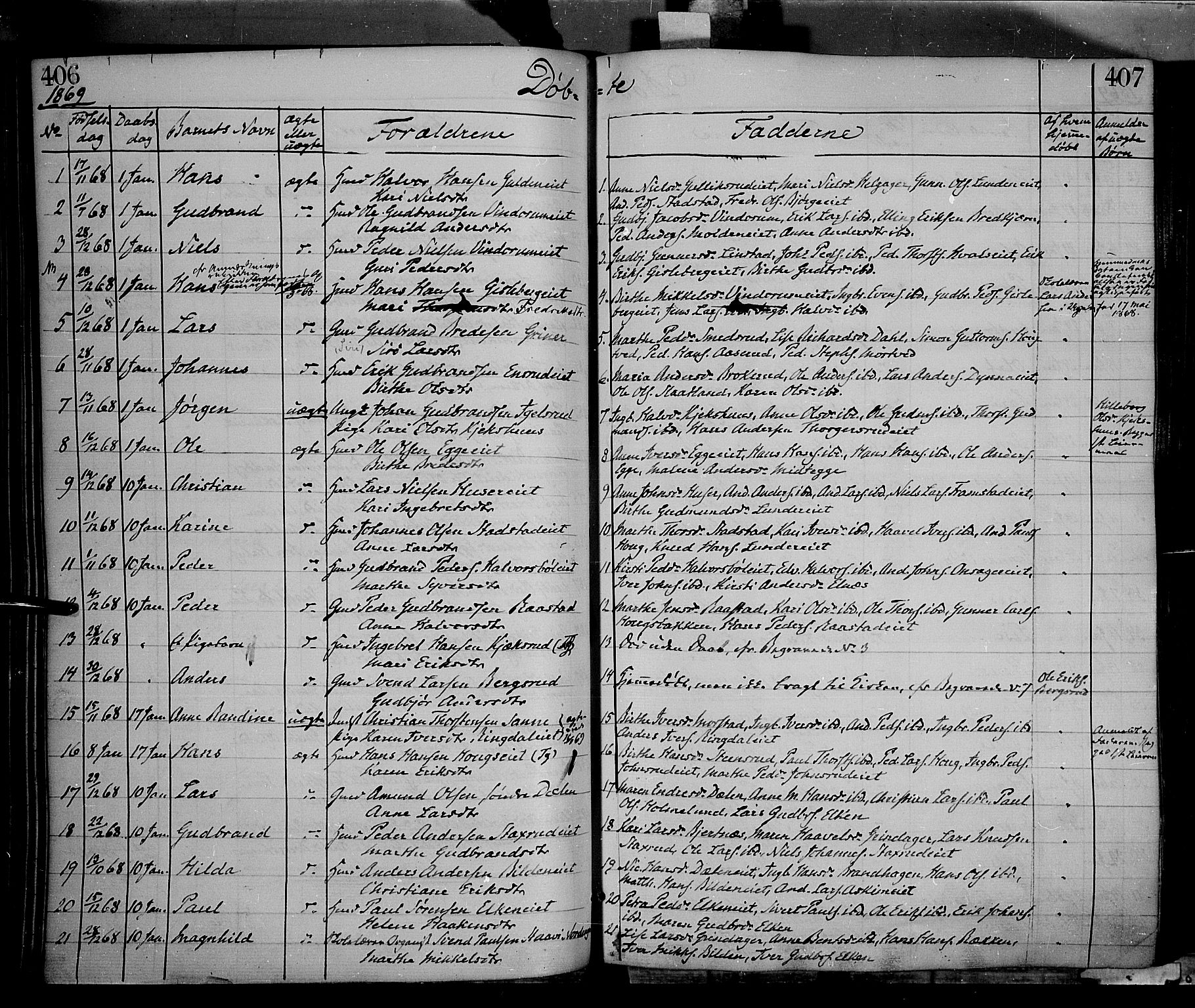 Gran prestekontor, SAH/PREST-112/H/Ha/Haa/L0012: Parish register (official) no. 12, 1856-1874, p. 406-407