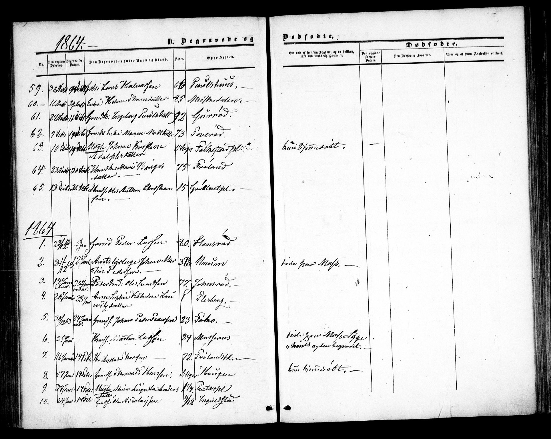 Våler prestekontor Kirkebøker, SAO/A-11083/F/Fa/L0008: Parish register (official) no. I 8, 1862-1876, p. 11-12