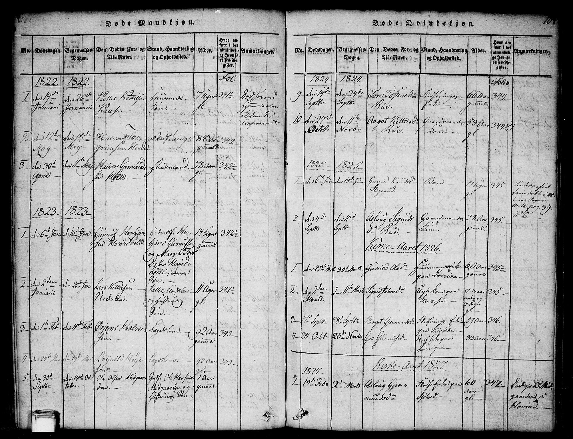 Gransherad kirkebøker, SAKO/A-267/G/Gb/L0001: Parish register (copy) no. II 1, 1815-1860, p. 103