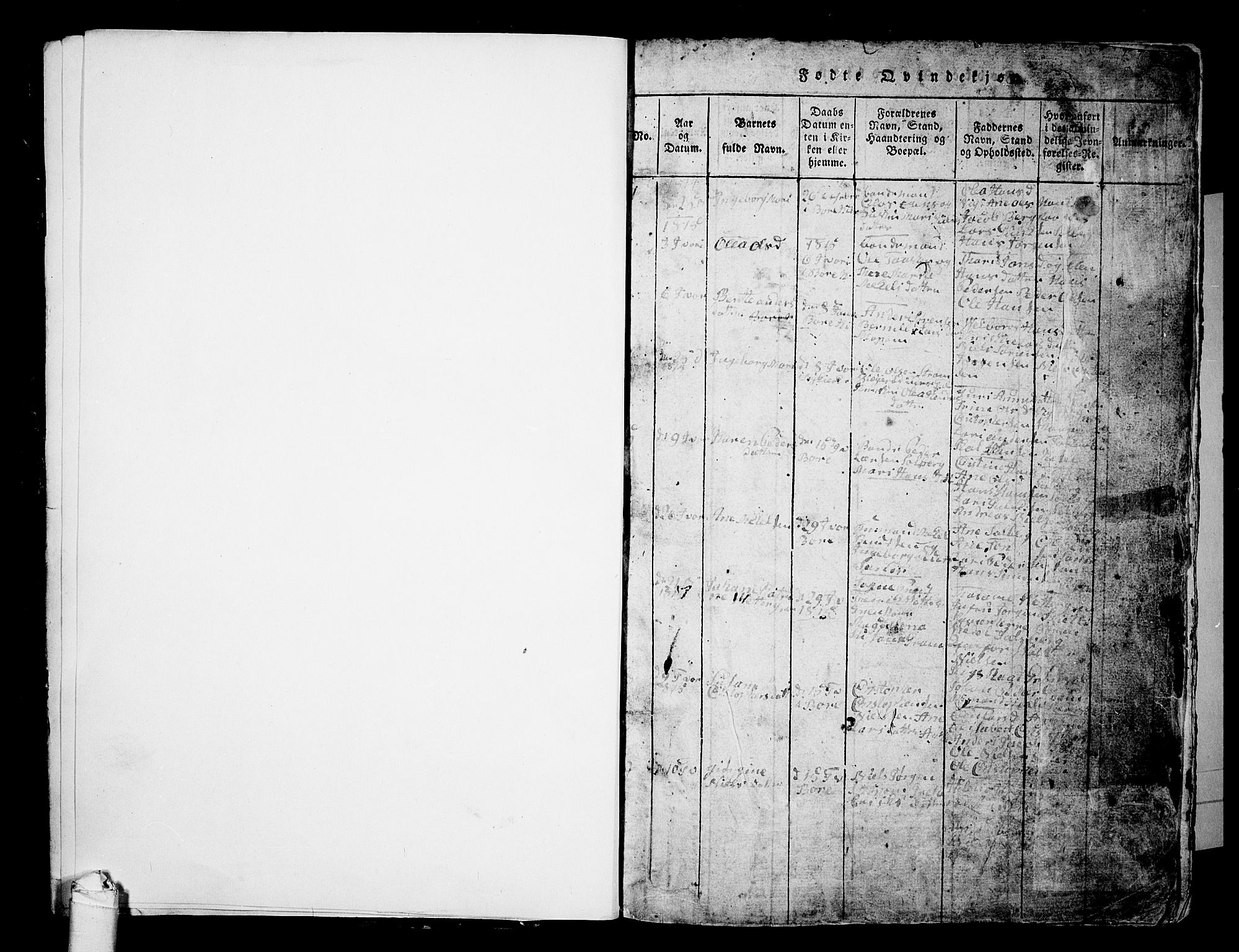 Borre kirkebøker, SAKO/A-338/G/Ga/L0001: Parish register (copy) no. I 1, 1815-1851, p. 0-1