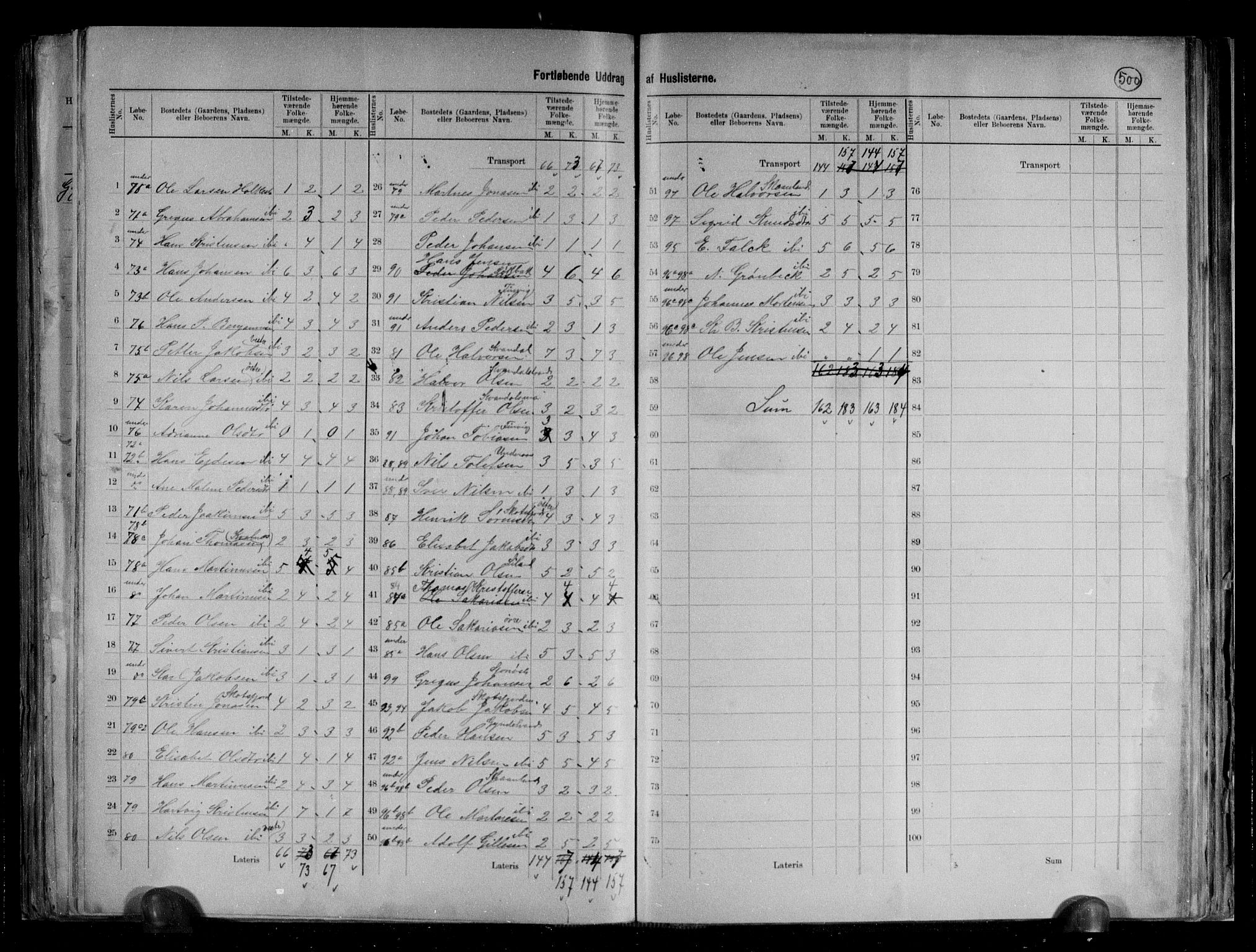 RA, 1891 census for 1848 Steigen, 1891, p. 11