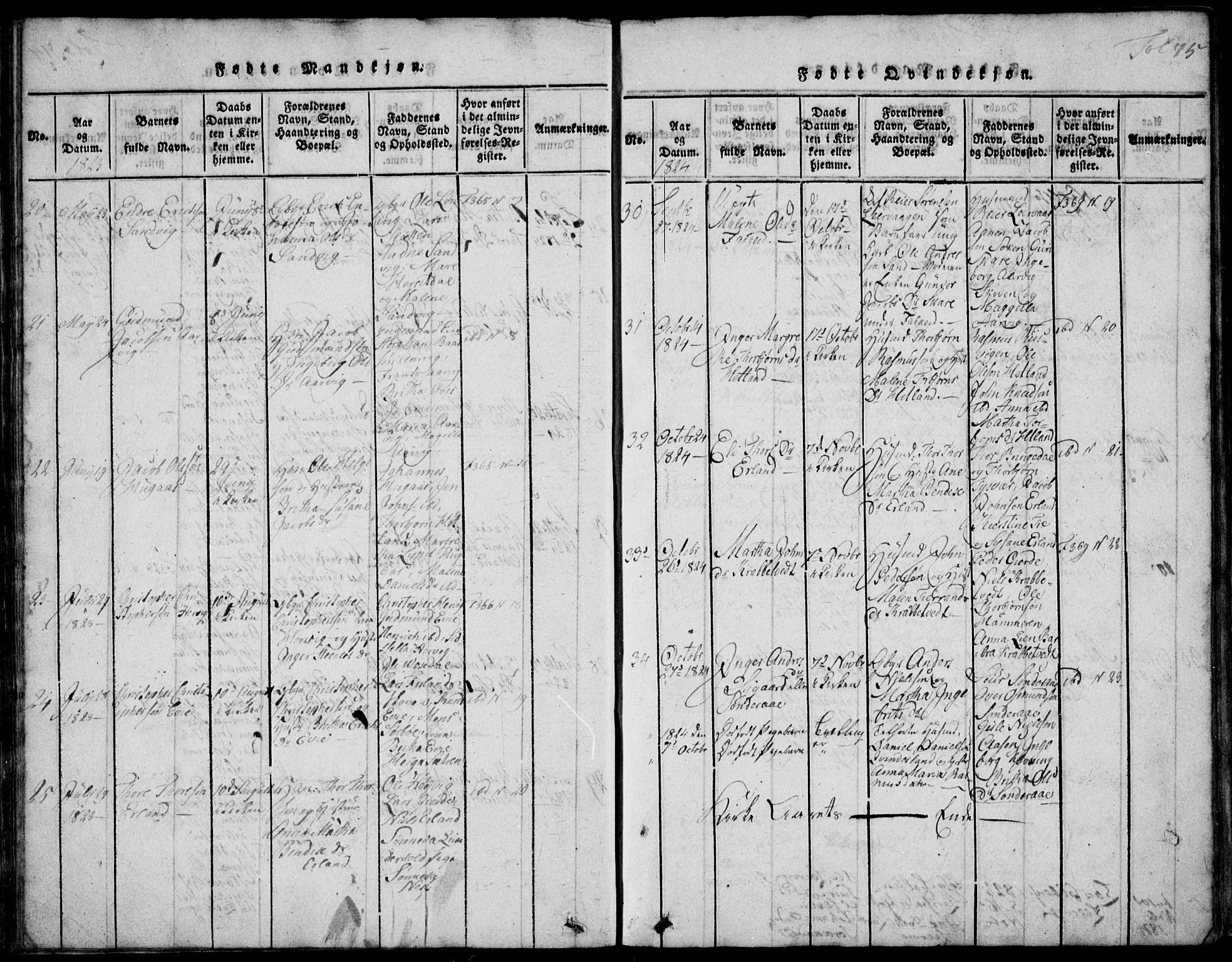 Skjold sokneprestkontor, AV/SAST-A-101847/H/Ha/Hab/L0002: Parish register (copy) no. B 2 /1, 1815-1830, p. 75