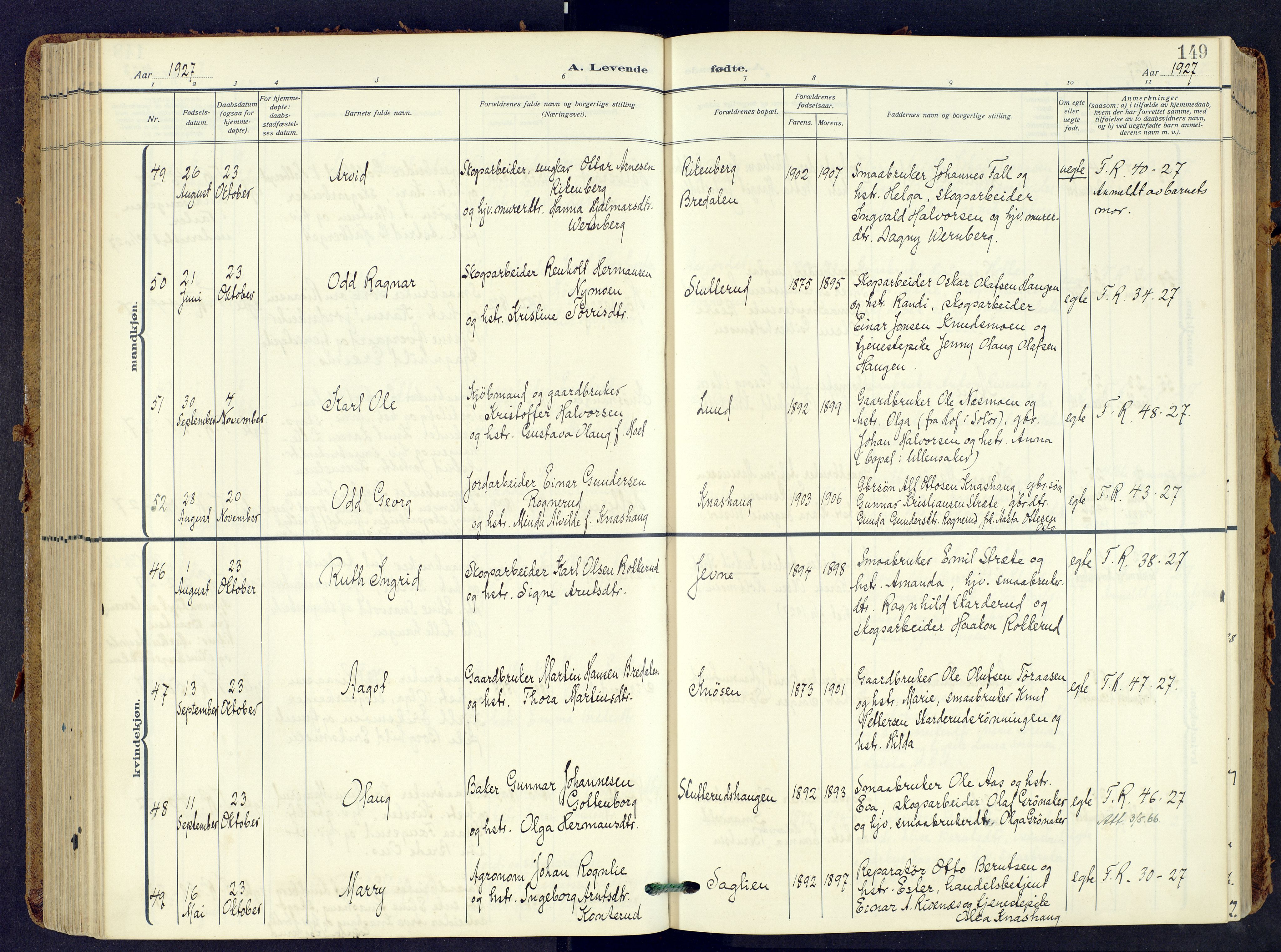 Våler prestekontor, Hedmark, SAH/PREST-040/H/Ha/Haa/L0009: Parish register (official) no. 9, 1912-1940, p. 149