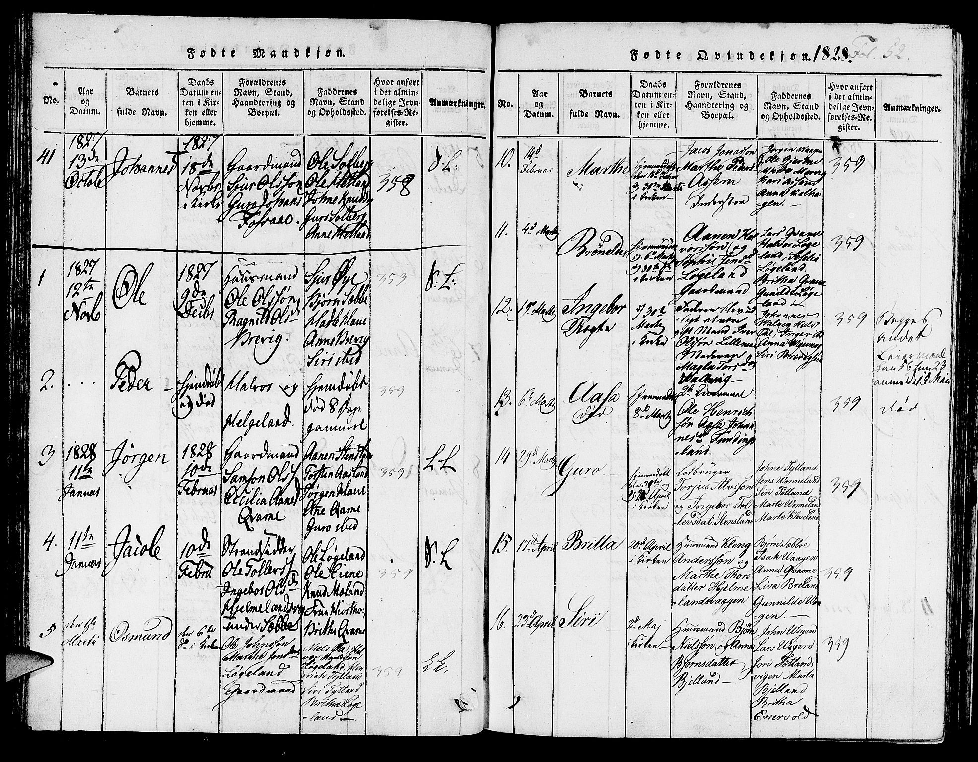 Hjelmeland sokneprestkontor, AV/SAST-A-101843/01/IV/L0003: Parish register (official) no. A 3, 1816-1834, p. 52