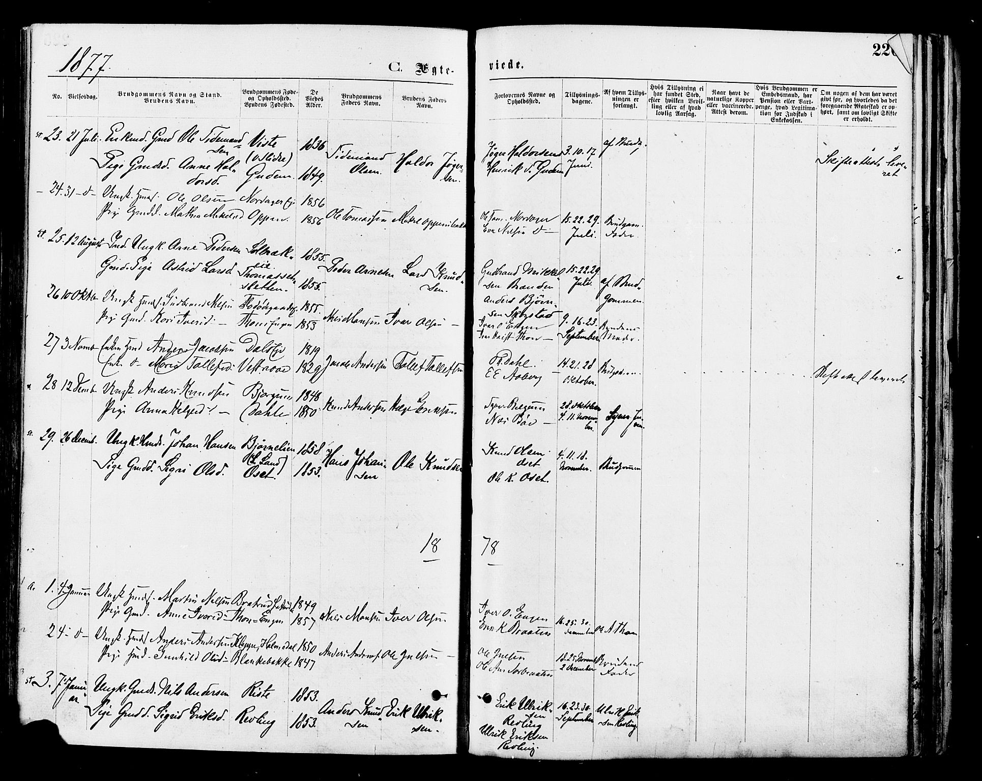 Nord-Aurdal prestekontor, SAH/PREST-132/H/Ha/Haa/L0009: Parish register (official) no. 9, 1876-1882, p. 226
