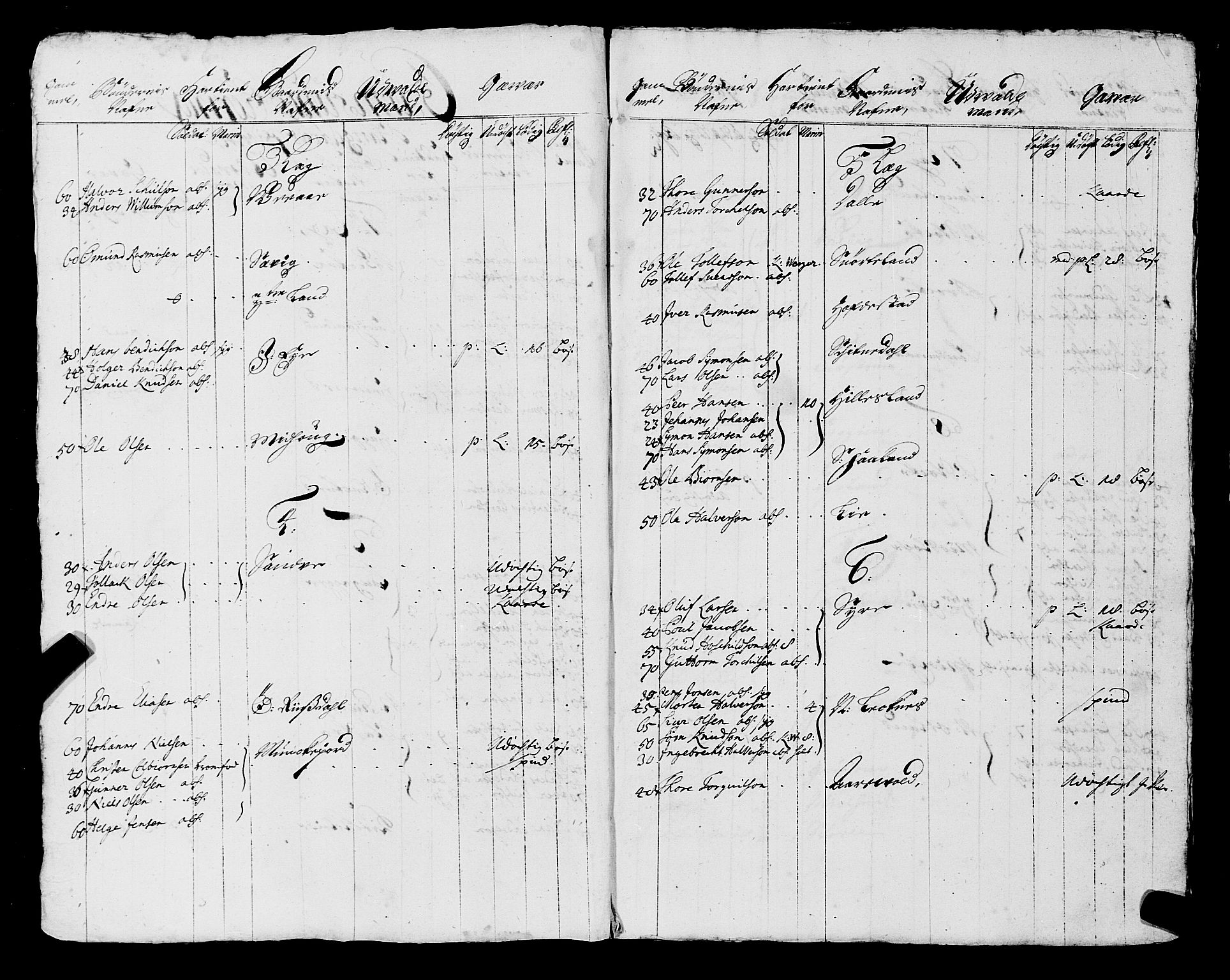 Fylkesmannen i Rogaland, AV/SAST-A-101928/99/3/325/325CA, 1655-1832, p. 1748