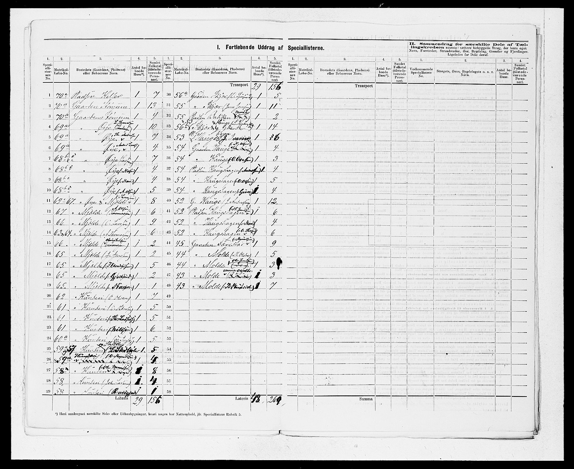 SAB, 1875 census for 1422P Lærdal, 1875, p. 11