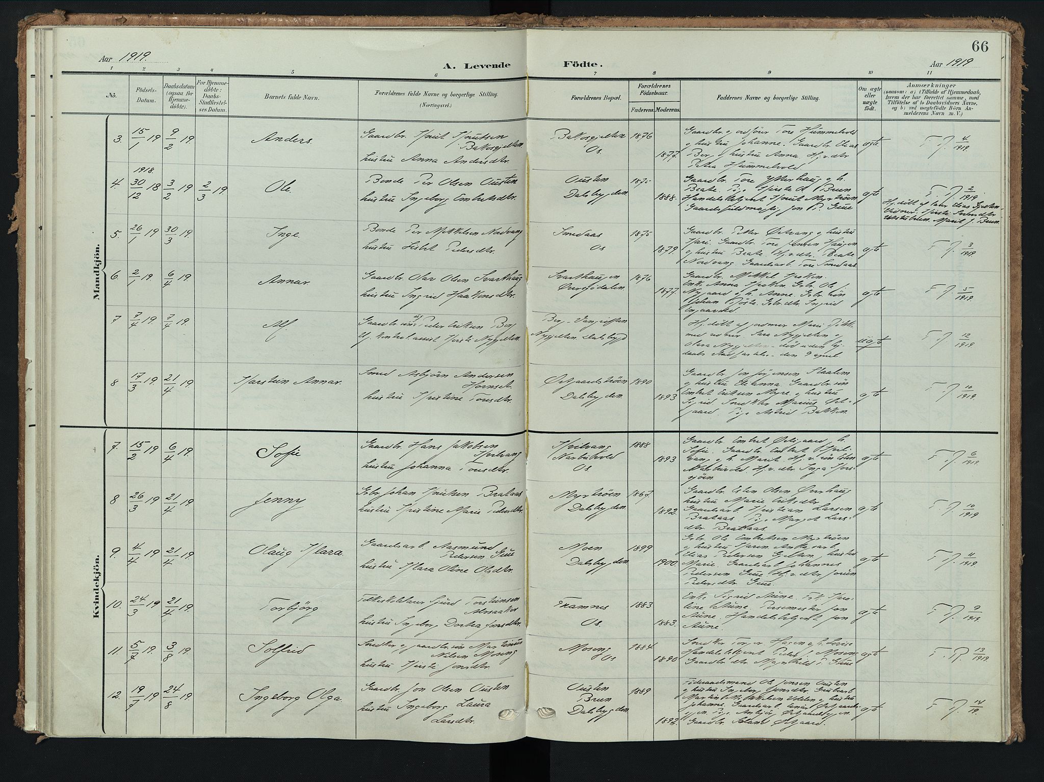 Tolga prestekontor, AV/SAH-PREST-062/K/L0009: Parish register (official) no. 9, 1903-1928, p. 66