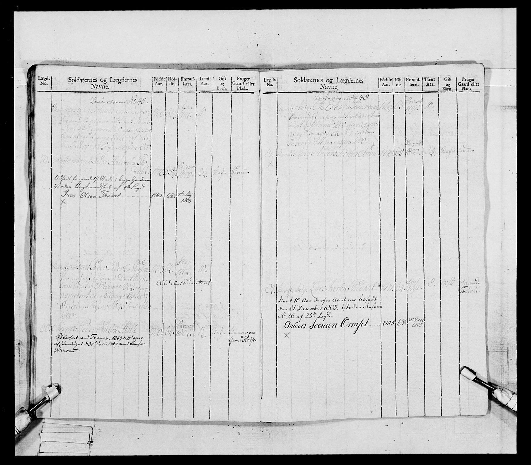 Generalitets- og kommissariatskollegiet, Det kongelige norske kommissariatskollegium, AV/RA-EA-5420/E/Eh/L0081: 2. Trondheimske nasjonale infanteriregiment, 1801-1804, p. 275