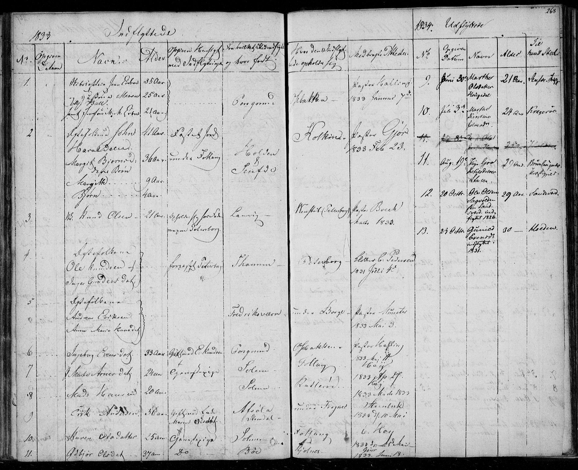 Gjerpen kirkebøker, SAKO/A-265/F/Fa/L0006: Parish register (official) no. I 6, 1829-1834, p. 268