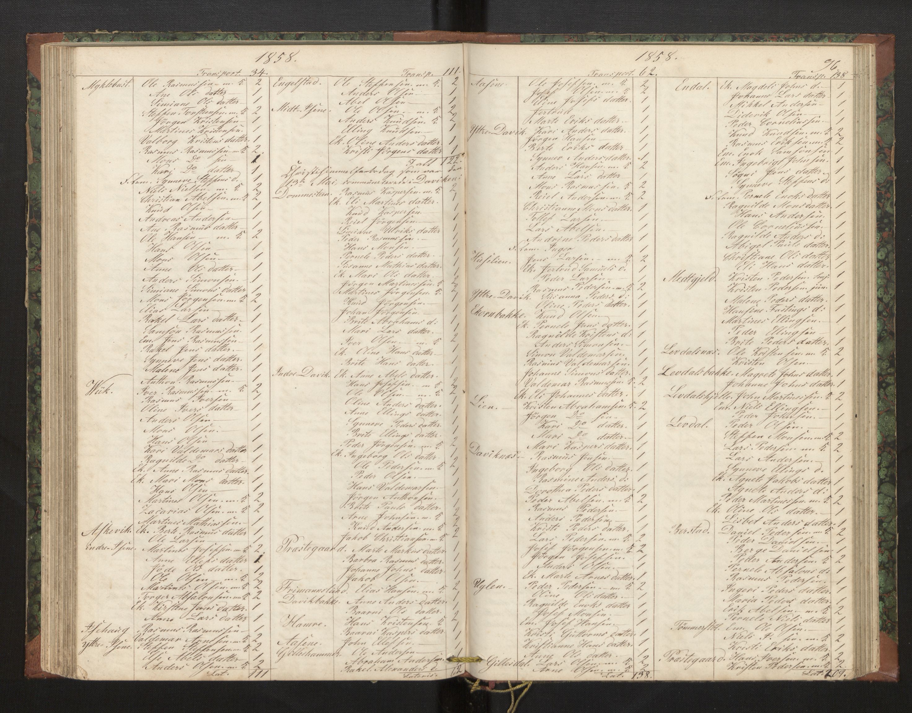 Davik sokneprestembete, AV/SAB-A-79701/H/Hb/Hba/L0002: Communicants register no. 2, 1851-1862, p. 96