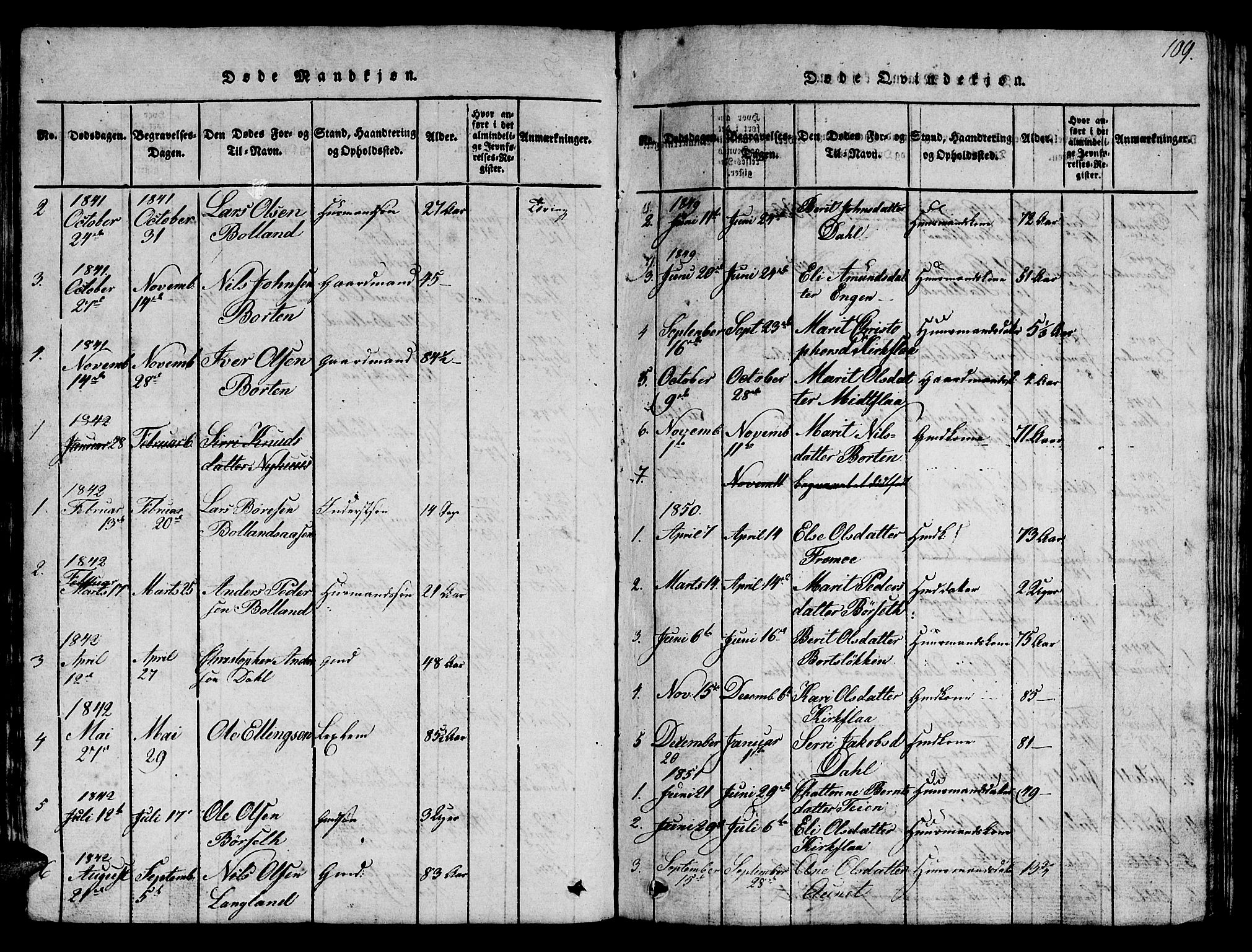 Ministerialprotokoller, klokkerbøker og fødselsregistre - Sør-Trøndelag, SAT/A-1456/693/L1121: Parish register (copy) no. 693C02, 1816-1869, p. 109
