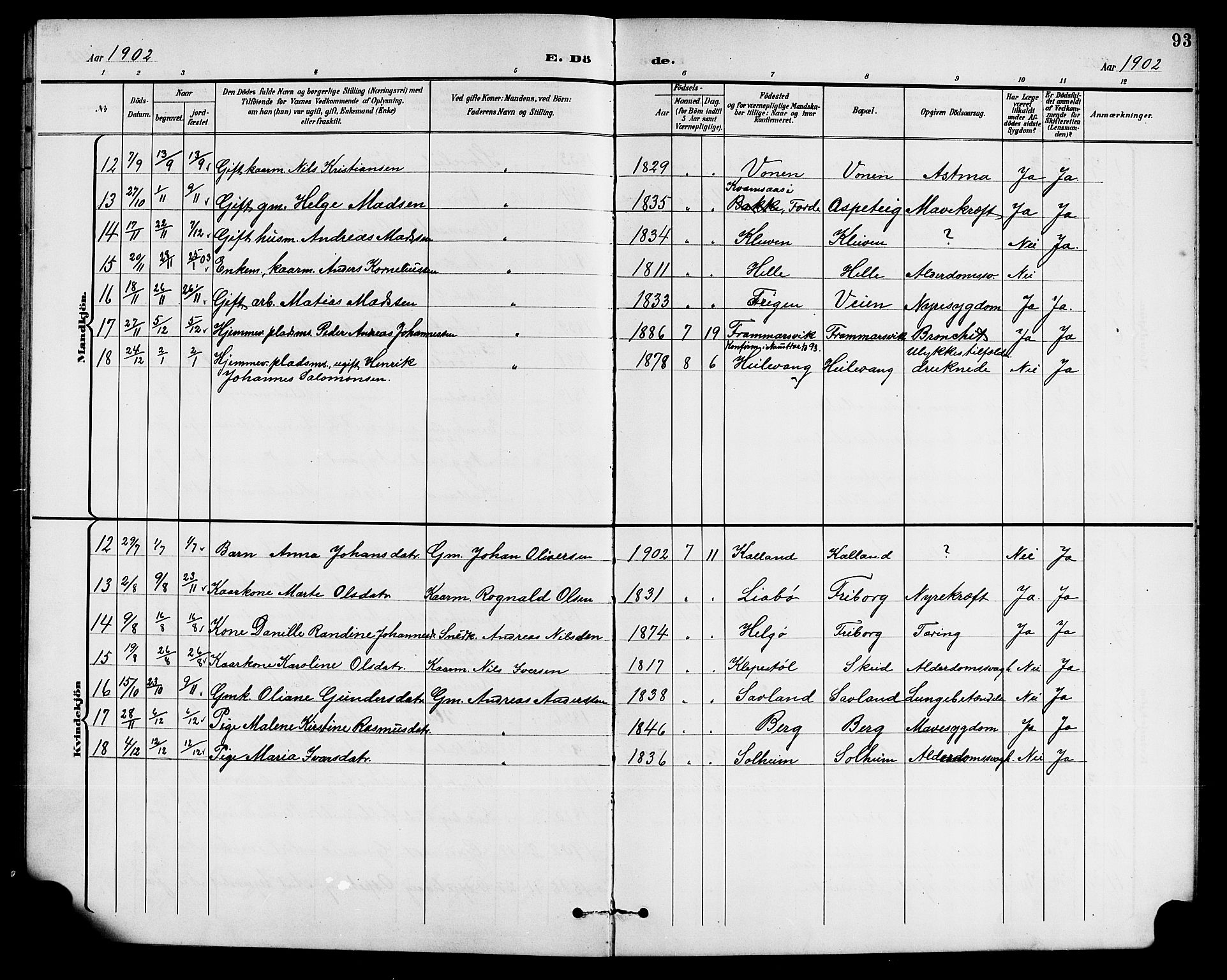 Førde sokneprestembete, SAB/A-79901/H/Hab/Habd/L0005: Parish register (copy) no. D 5, 1898-1911, p. 93
