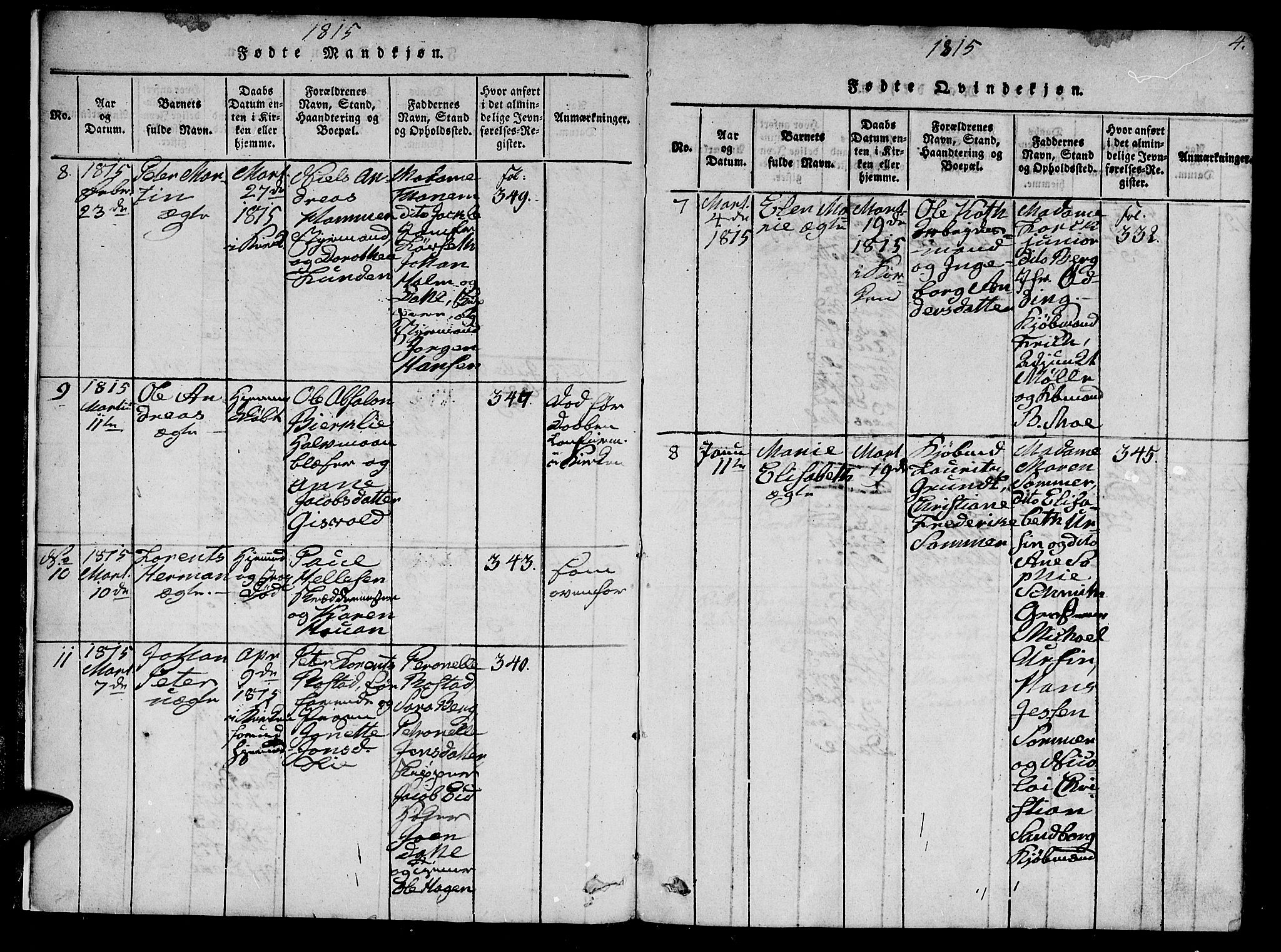 Ministerialprotokoller, klokkerbøker og fødselsregistre - Sør-Trøndelag, AV/SAT-A-1456/602/L0107: Parish register (official) no. 602A05, 1815-1821, p. 4