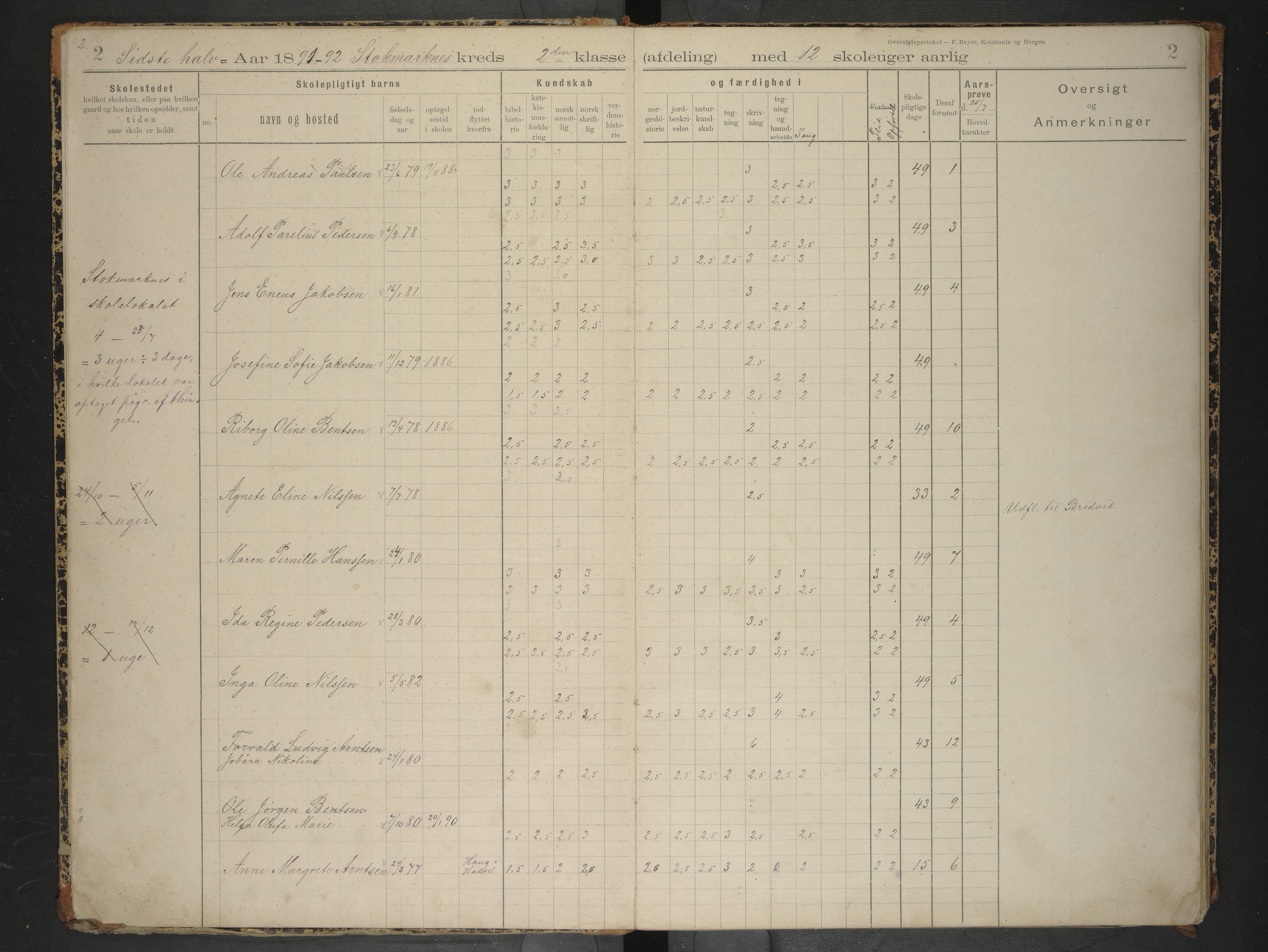 Hadsel kommune. Stokmarknes og Kalsnes skolekrets, AIN/K-18660.510.42/F/L0001: Skoleprotokoll for Stokmarknes og Kalsnes skole, 1891-1902