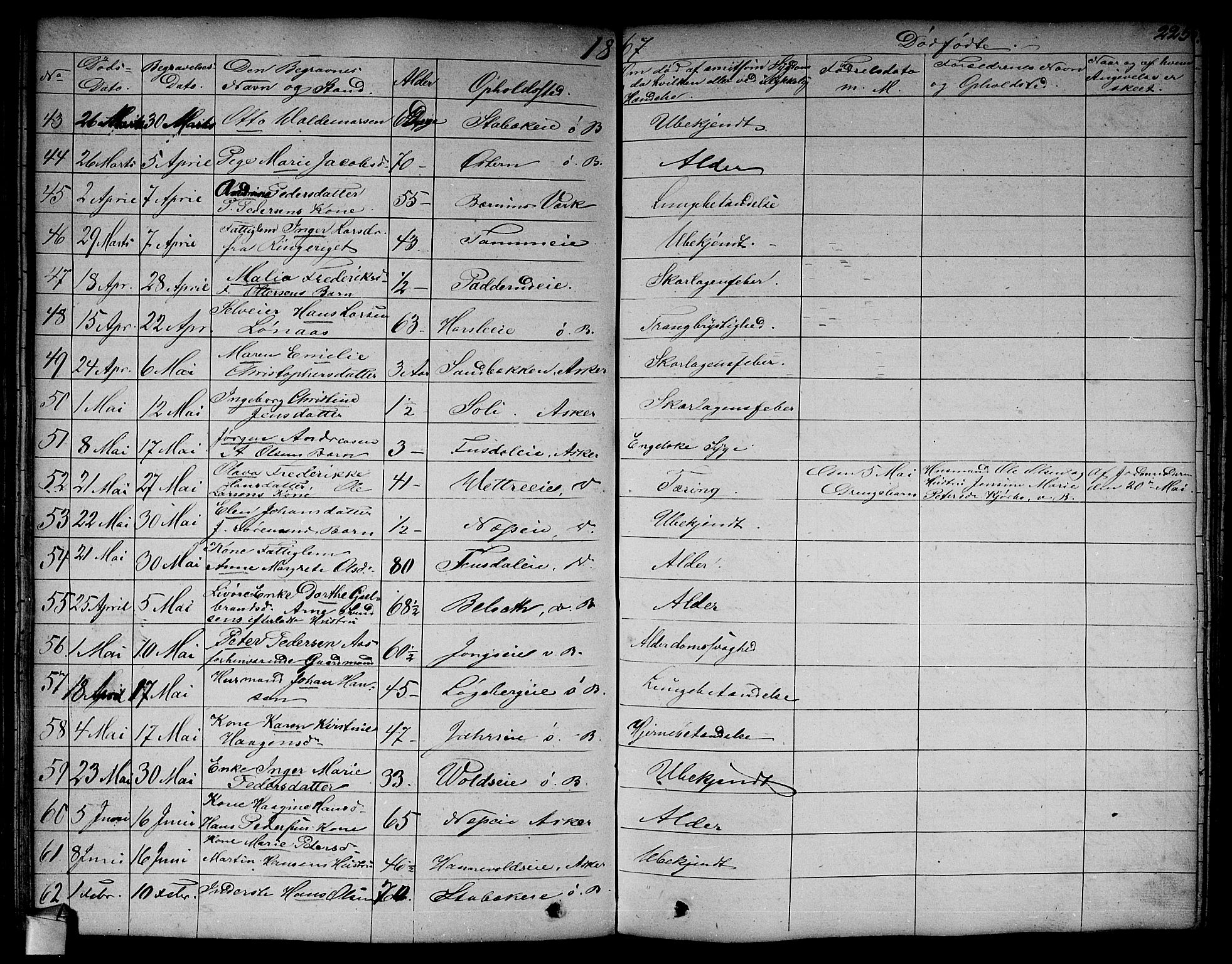 Asker prestekontor Kirkebøker, SAO/A-10256a/F/Fa/L0011: Parish register (official) no. I 11, 1825-1878, p. 225