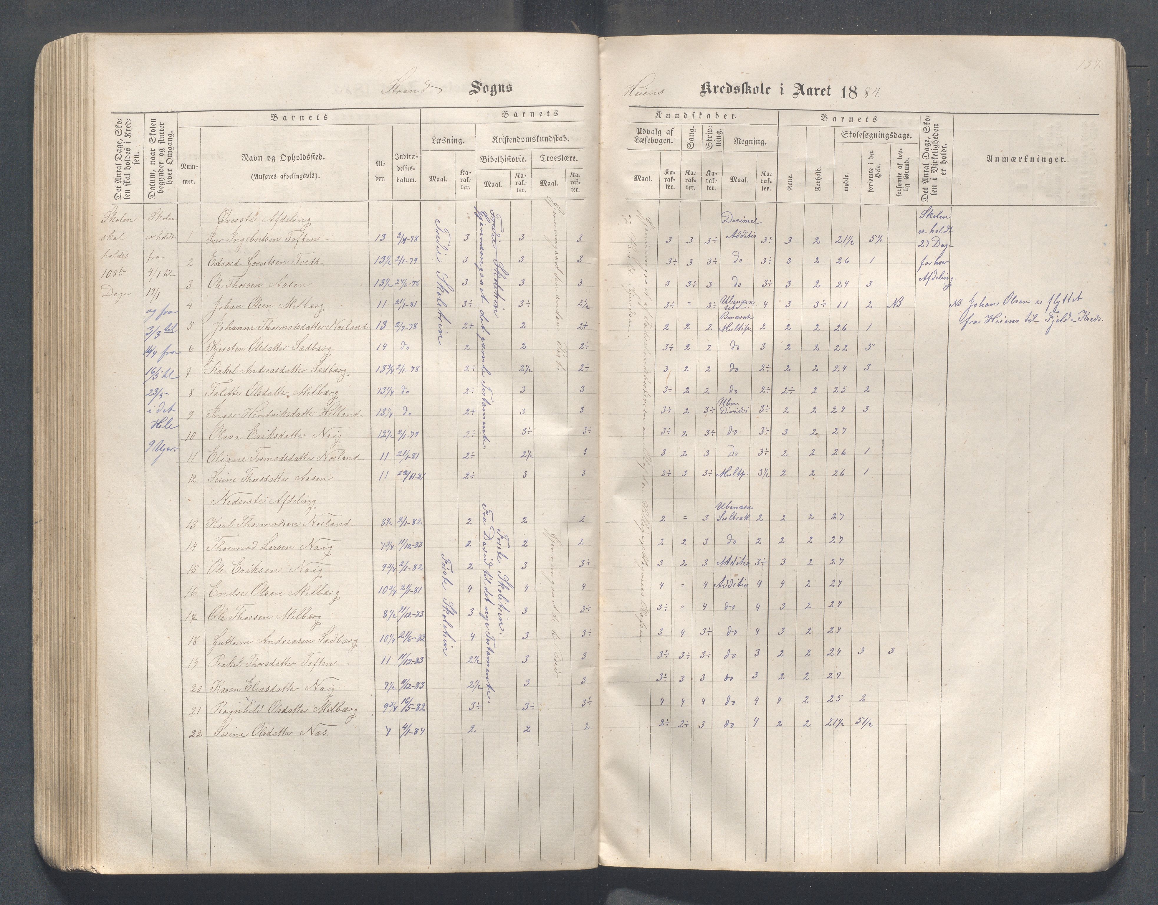 Strand kommune - Hidle, Heien, Heng, Jøssang, Kvalvåg og Midttun skole, IKAR/A-159/H/L0001: Skoleprotokoll for skolekretsene Hidle, Heng, Jøssang, og Heien, 1864-1891, p. 137