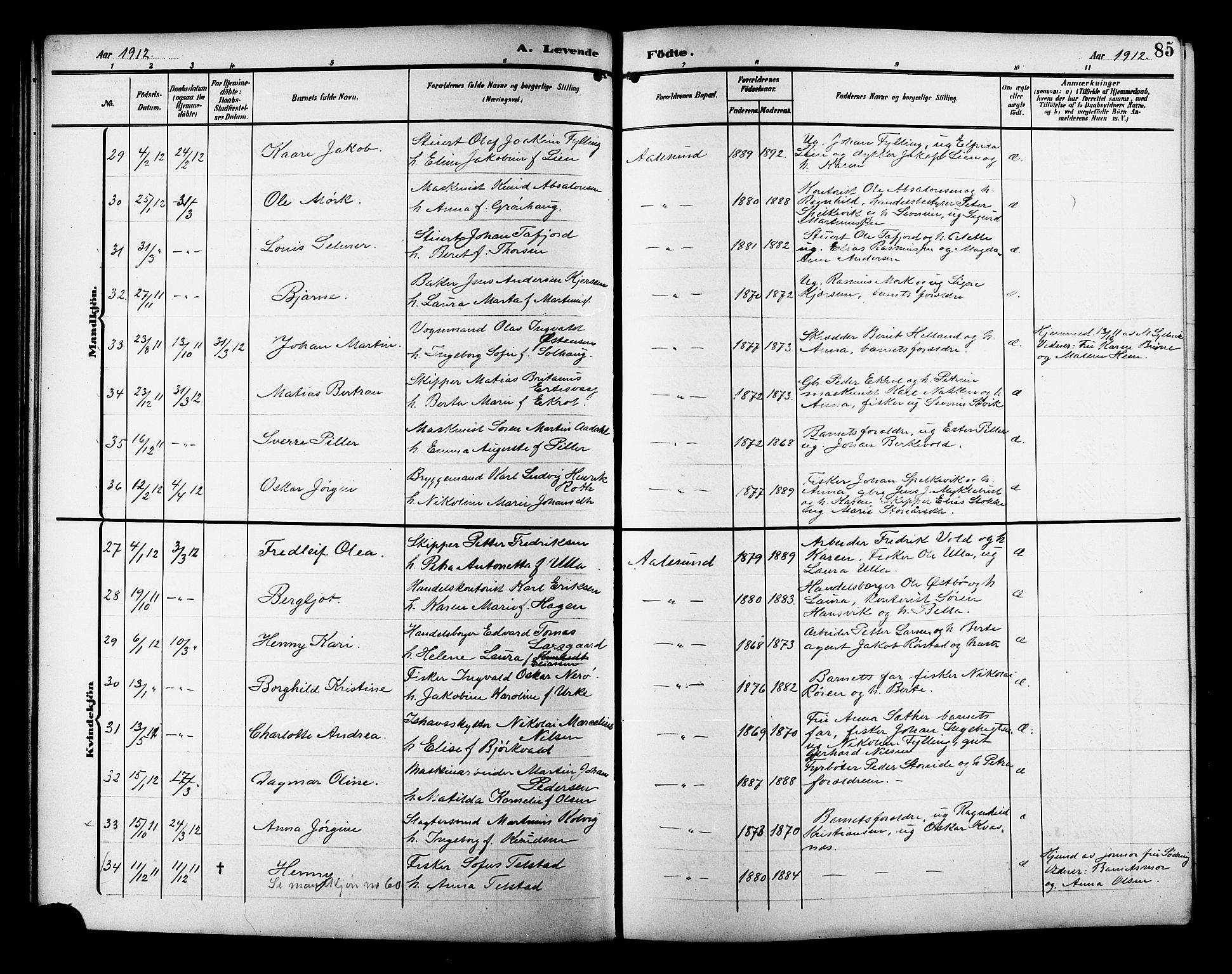 Ministerialprotokoller, klokkerbøker og fødselsregistre - Møre og Romsdal, AV/SAT-A-1454/529/L0471: Parish register (copy) no. 529C08, 1909-1921, p. 85