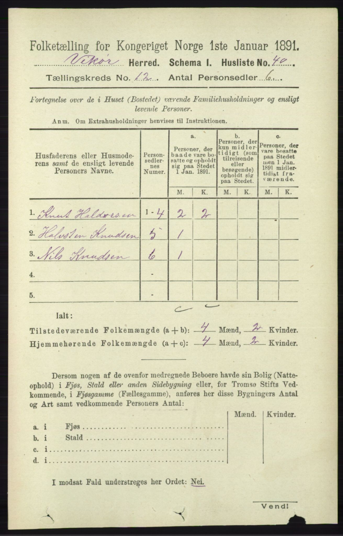 RA, 1891 census for 1238 Vikør, 1891, p. 3297