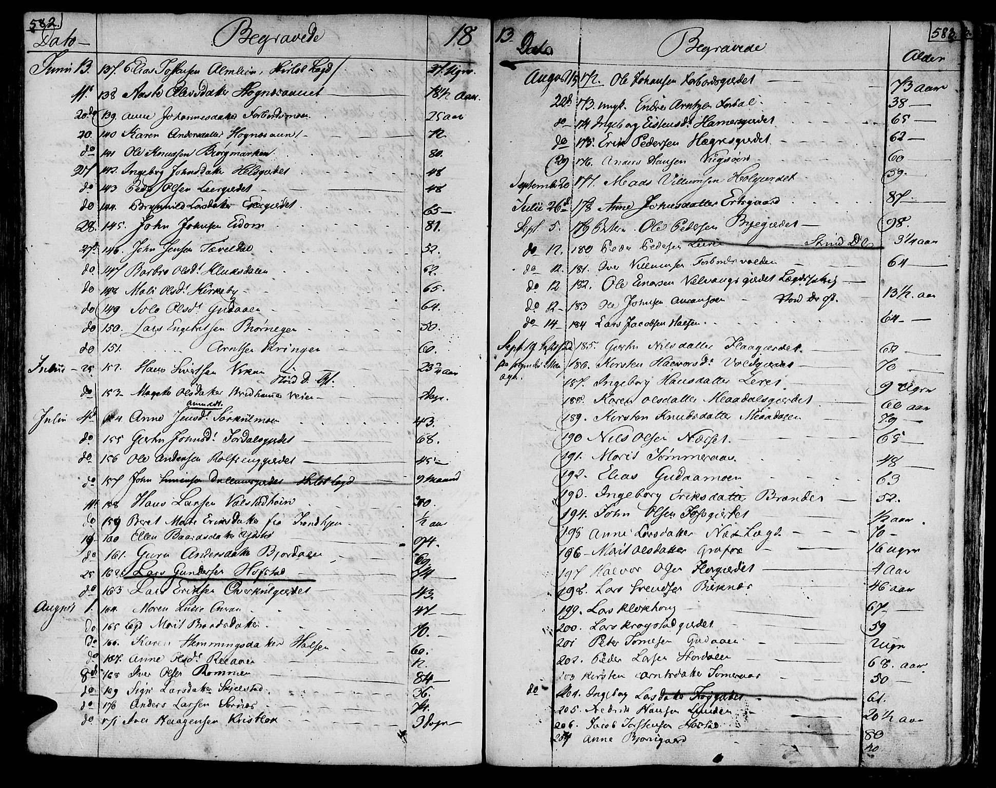 Ministerialprotokoller, klokkerbøker og fødselsregistre - Nord-Trøndelag, SAT/A-1458/709/L0060: Parish register (official) no. 709A07, 1797-1815, p. 582-583