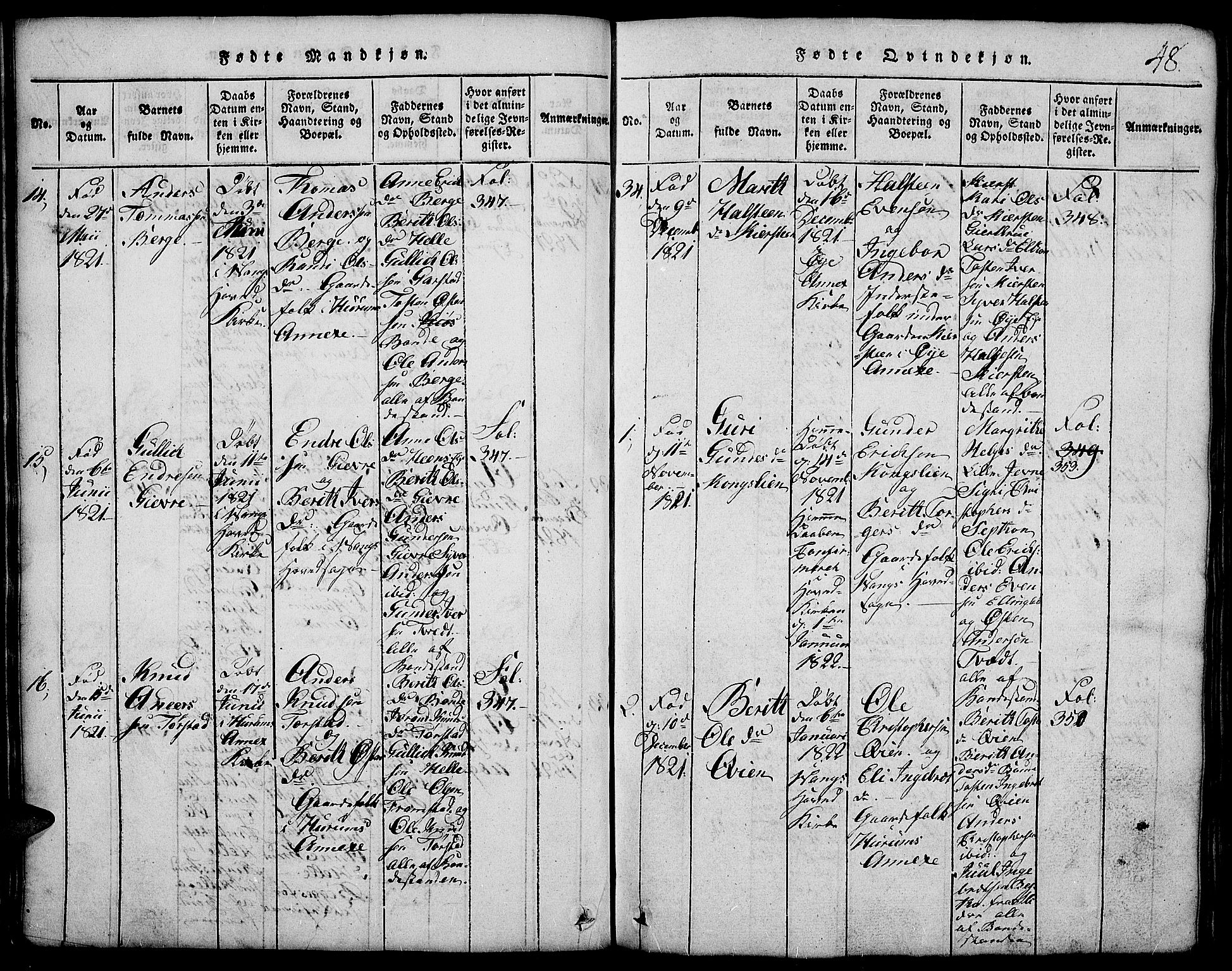 Vang prestekontor, Valdres, SAH/PREST-140/H/Hb/L0002: Parish register (copy) no. 2, 1814-1889, p. 48