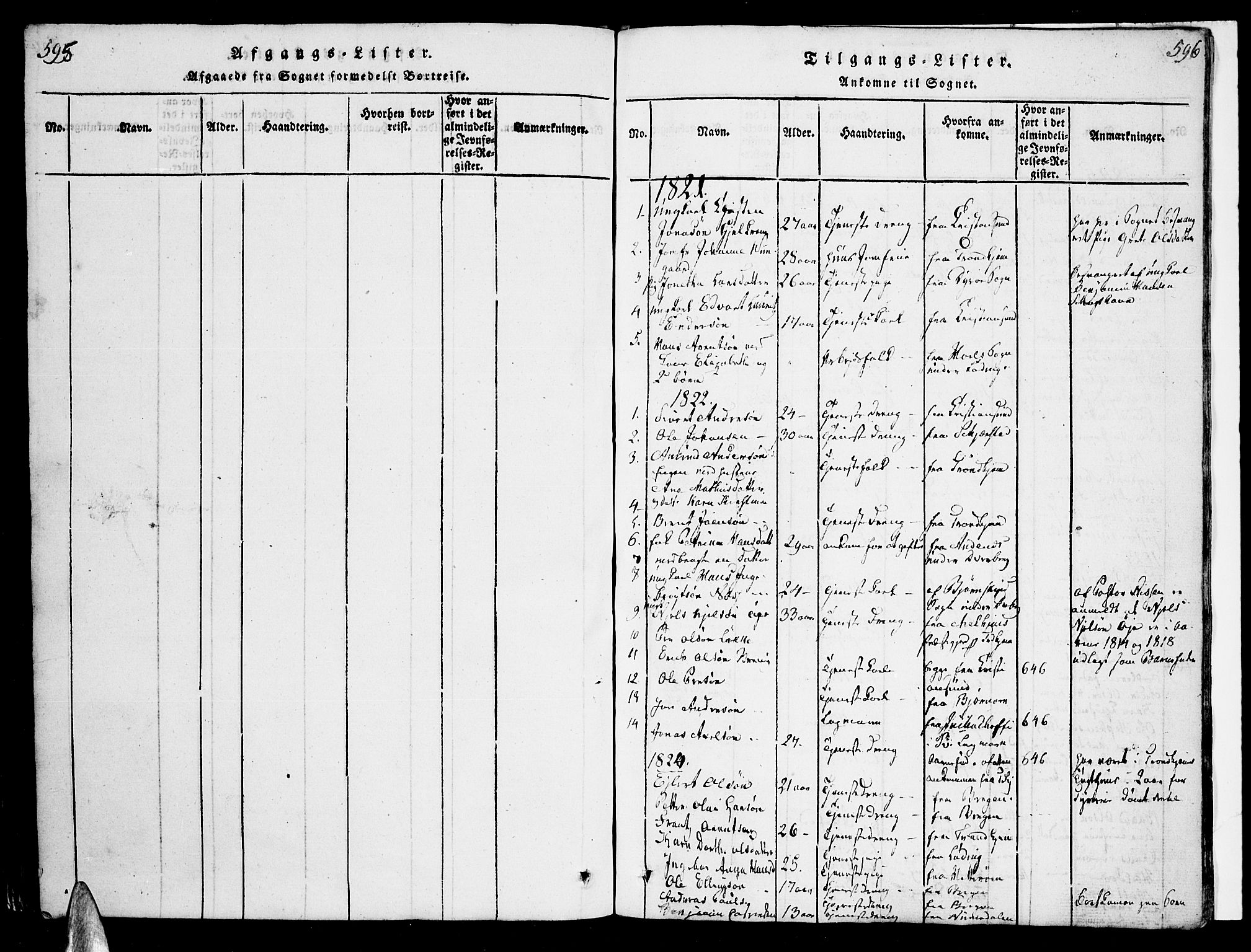 Ministerialprotokoller, klokkerbøker og fødselsregistre - Nordland, SAT/A-1459/863/L0894: Parish register (official) no. 863A06, 1821-1851, p. 595-596