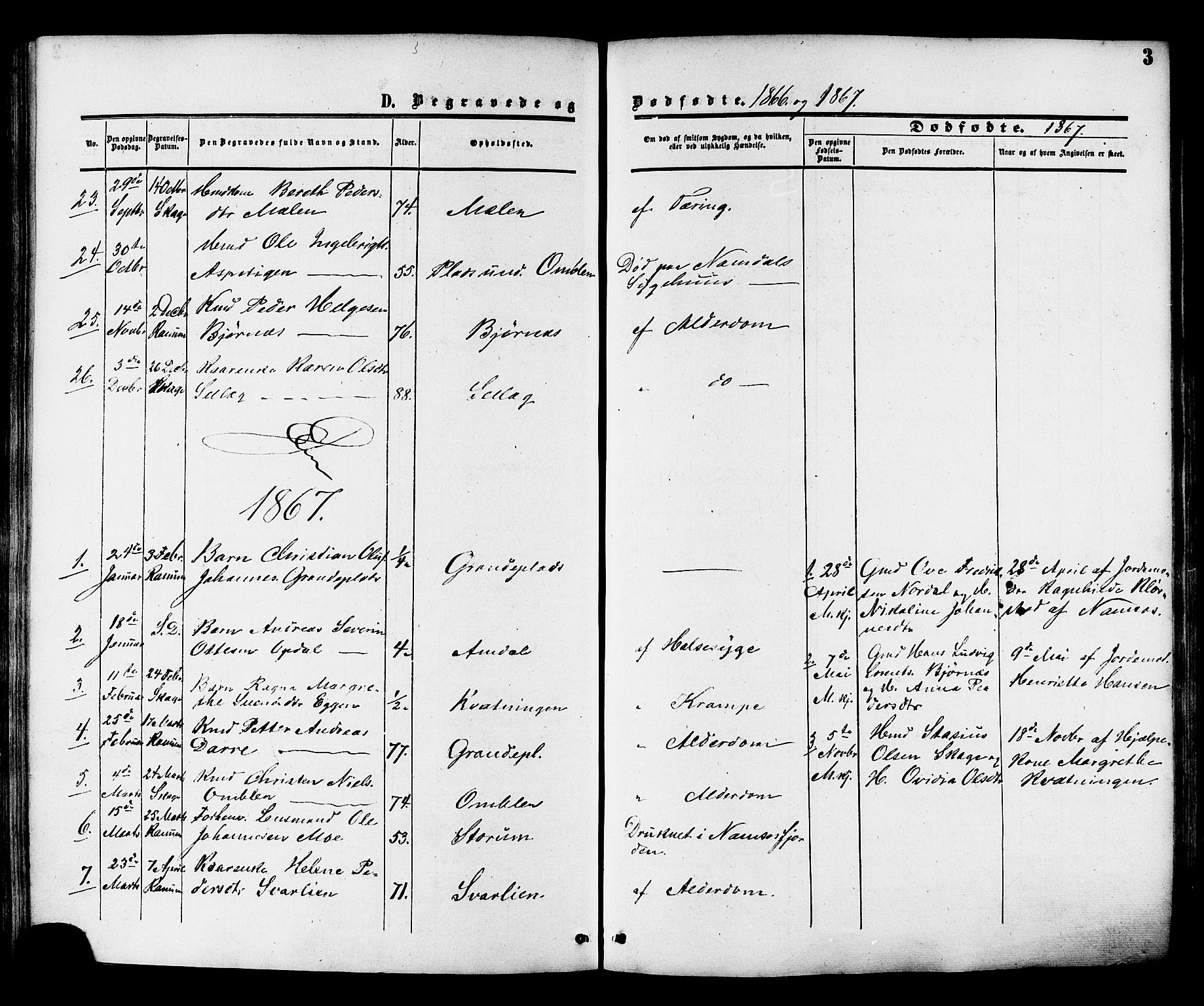 Ministerialprotokoller, klokkerbøker og fødselsregistre - Nord-Trøndelag, SAT/A-1458/764/L0553: Parish register (official) no. 764A08, 1858-1880, p. 3