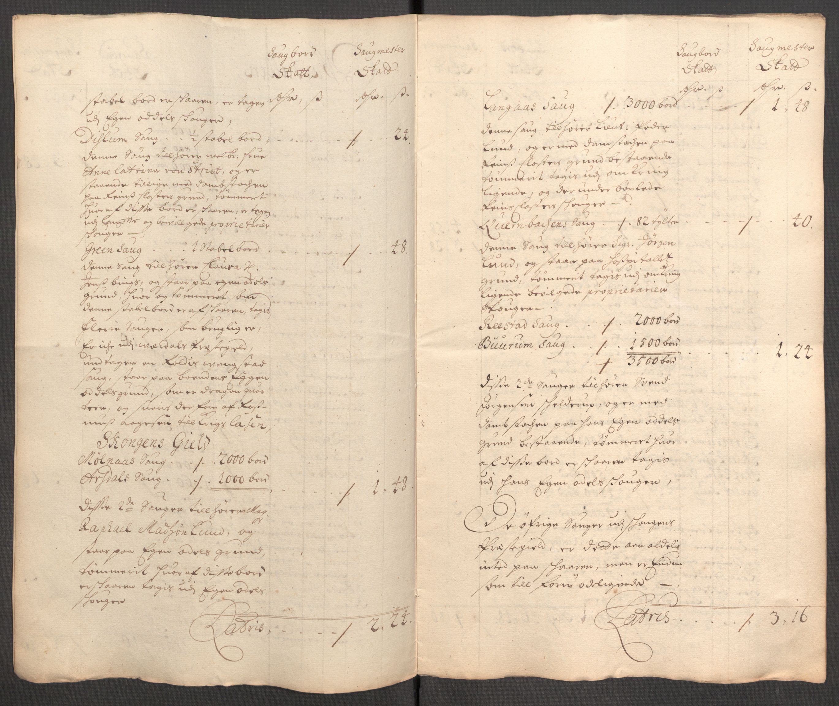 Rentekammeret inntil 1814, Reviderte regnskaper, Fogderegnskap, RA/EA-4092/R62/L4193: Fogderegnskap Stjørdal og Verdal, 1701-1702, p. 83