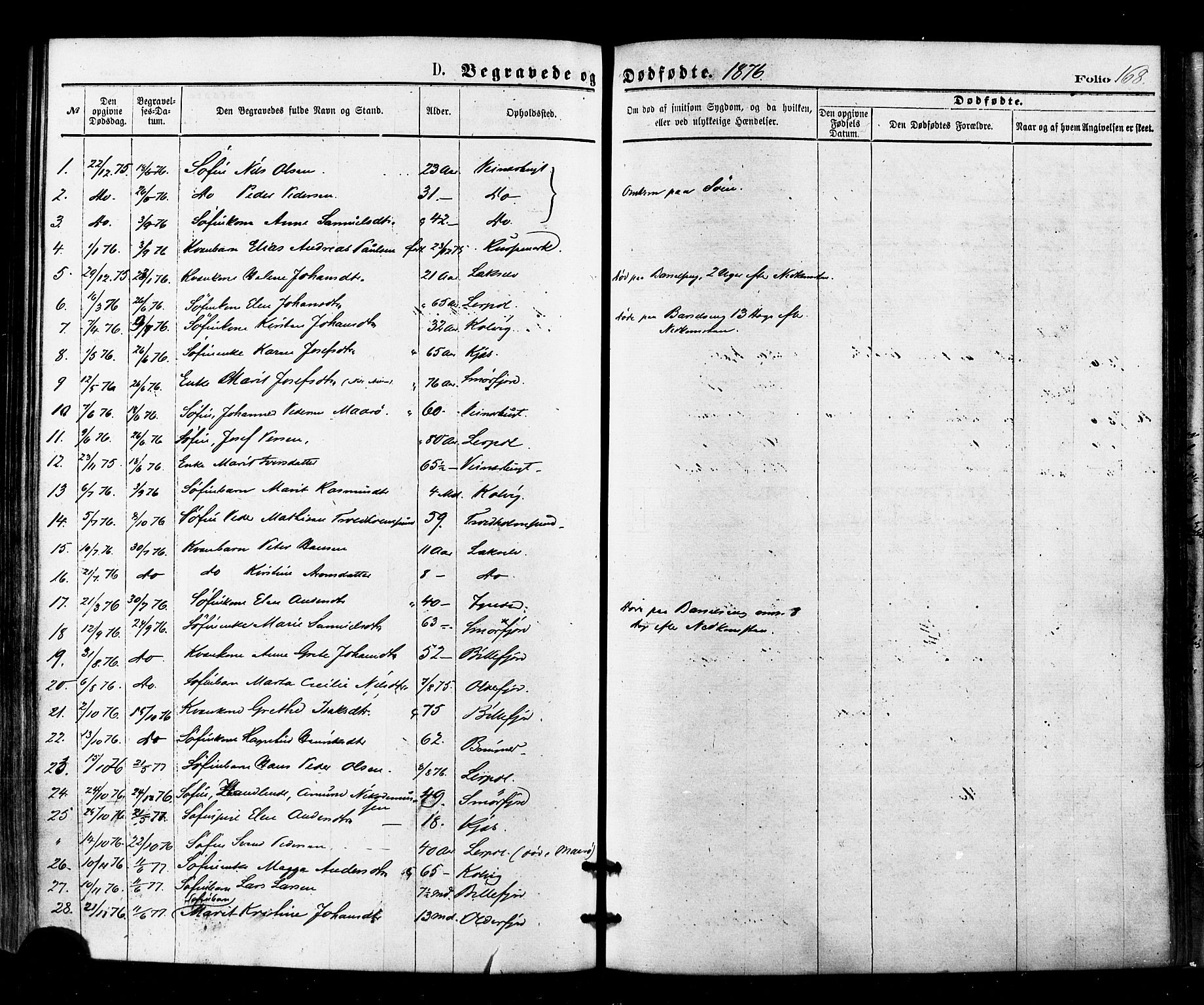 Kistrand/Porsanger sokneprestembete, SATØ/S-1351/H/Ha/L0006.kirke: Parish register (official) no. 6, 1875-1880, p. 168