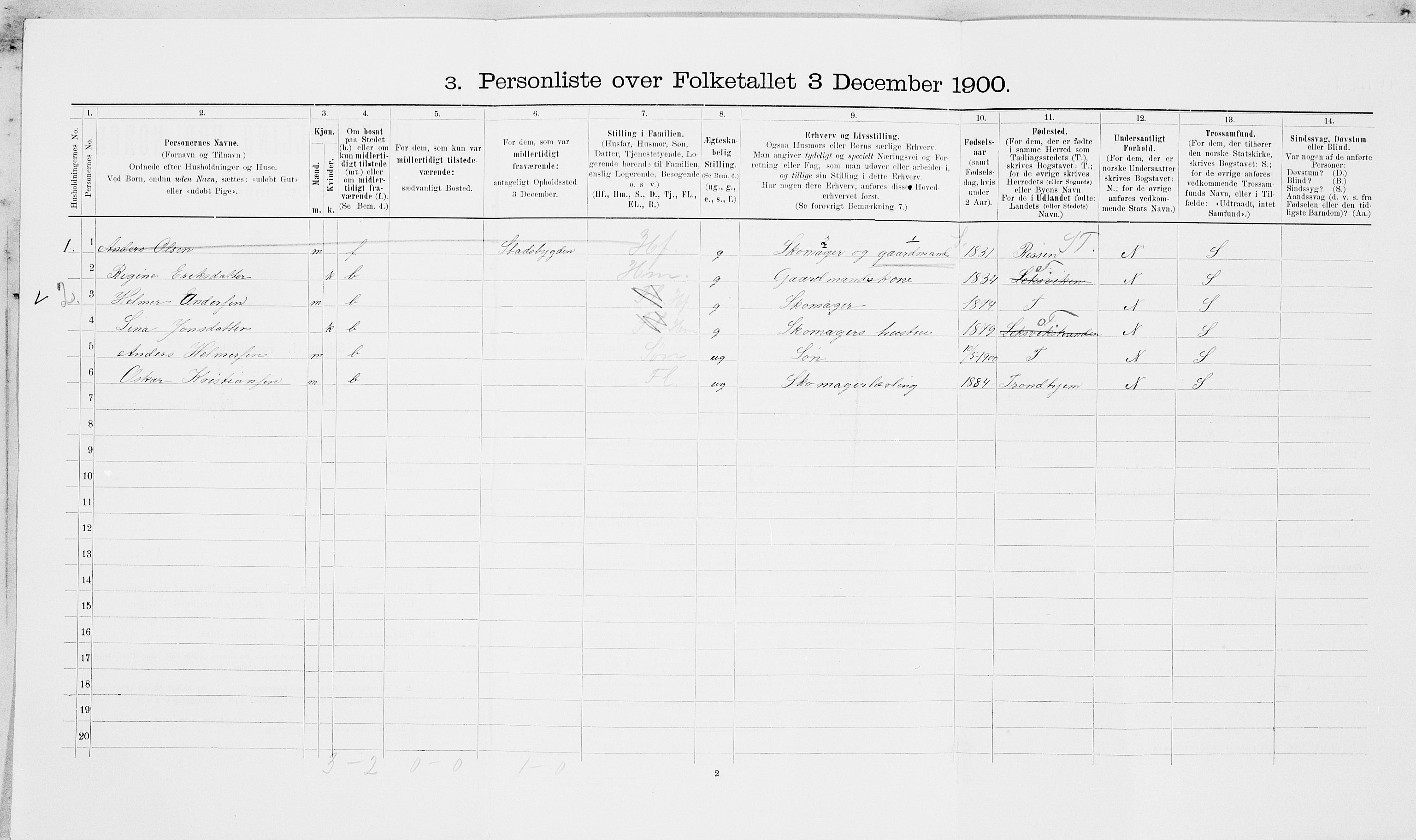 SAT, 1900 census for Leksvik, 1900, p. 876