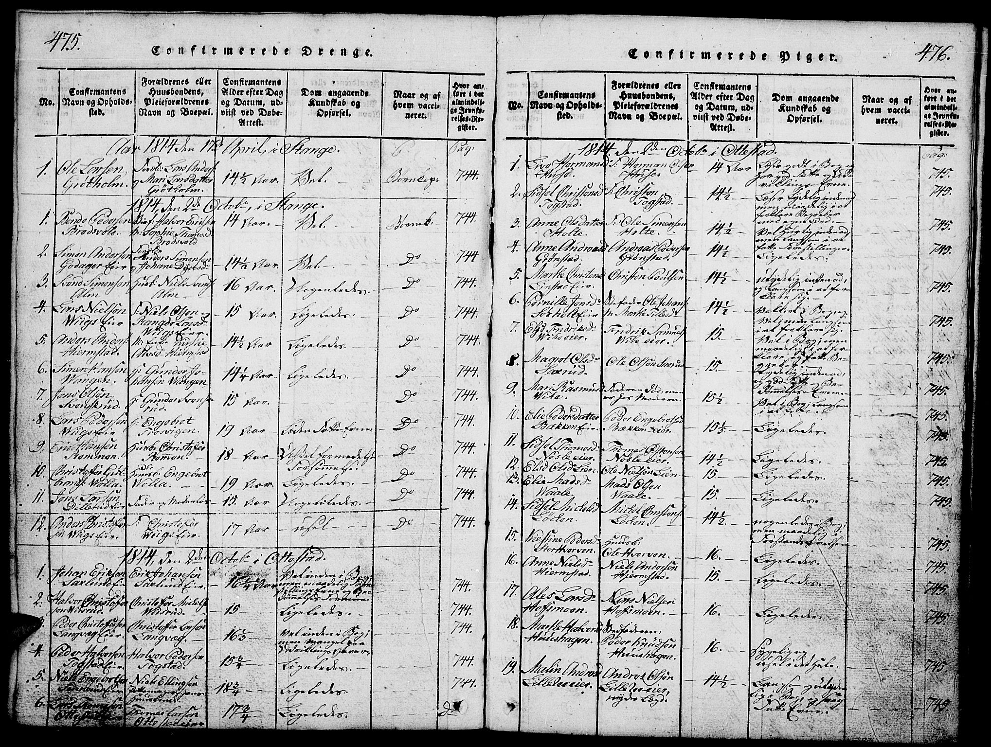 Stange prestekontor, SAH/PREST-002/L/L0001: Parish register (copy) no. 1, 1814-1825, p. 475-476