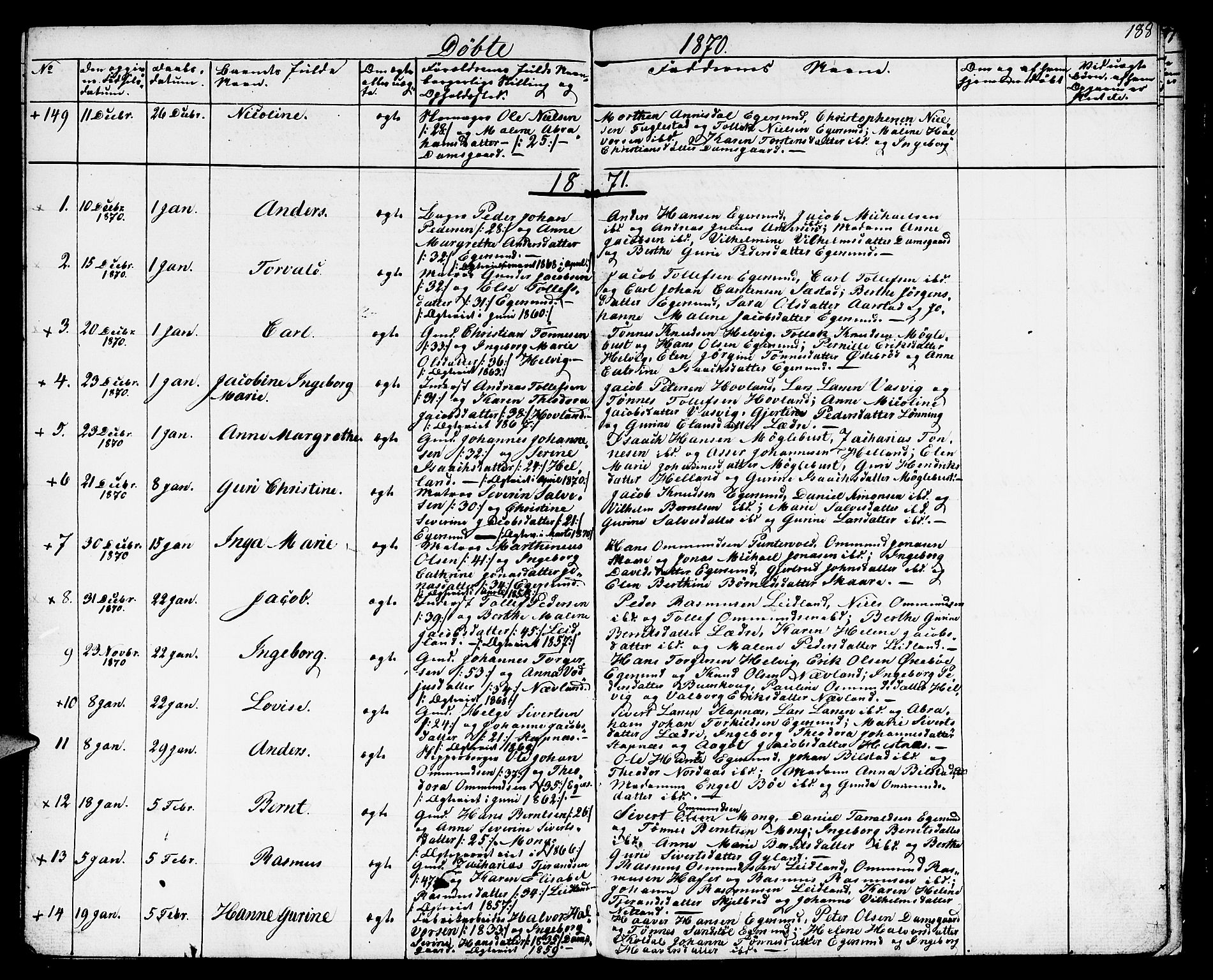 Eigersund sokneprestkontor, SAST/A-101807/S09/L0004: Parish register (copy) no. B 4, 1855-1871, p. 188
