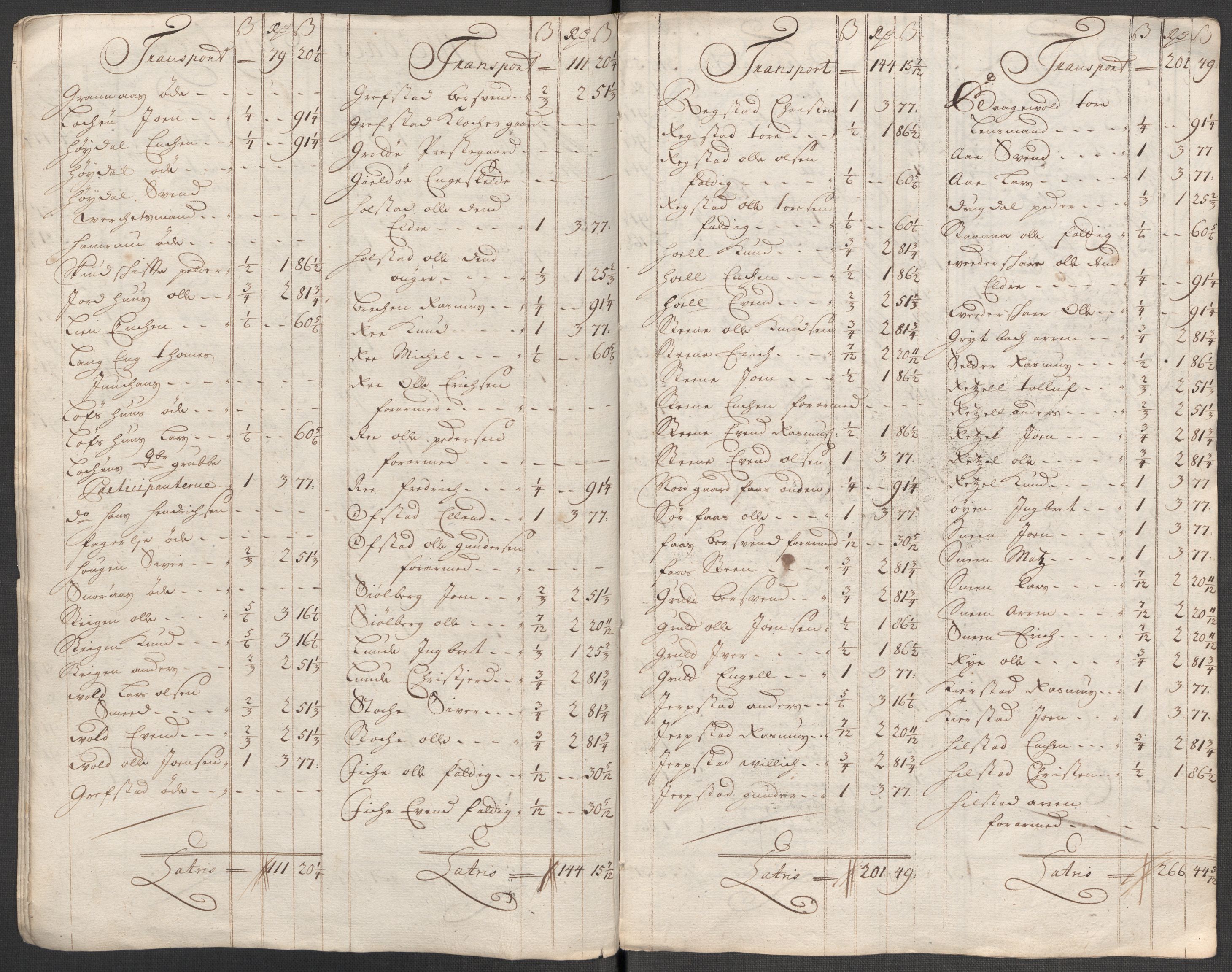 Rentekammeret inntil 1814, Reviderte regnskaper, Fogderegnskap, AV/RA-EA-4092/R60/L3963: Fogderegnskap Orkdal og Gauldal, 1712, p. 141