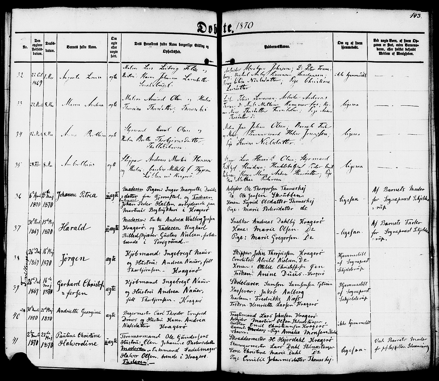Kragerø kirkebøker, SAKO/A-278/F/Fa/L0007: Parish register (official) no. 7, 1861-1875, p. 143
