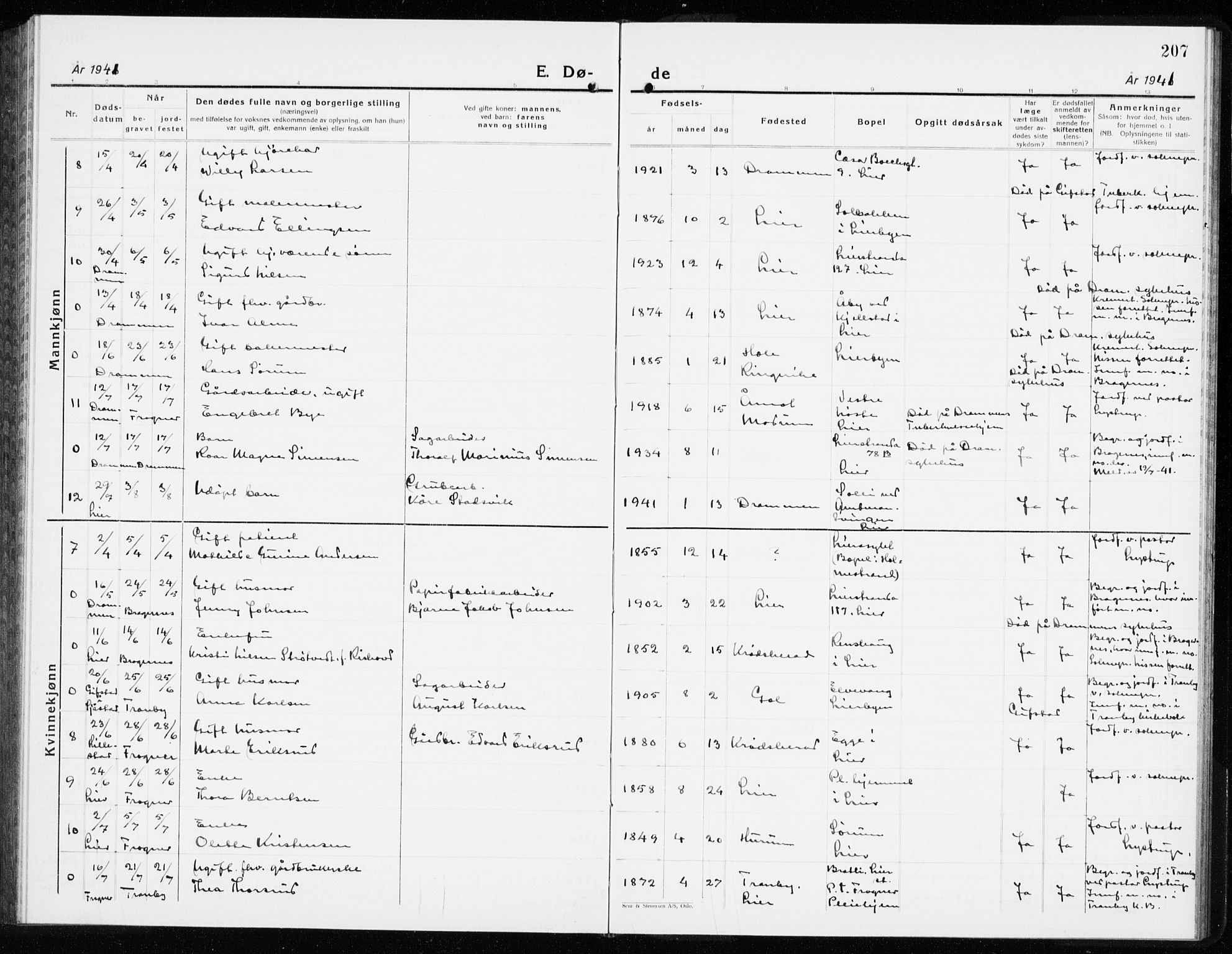 Lier kirkebøker, AV/SAKO-A-230/G/Gb/L0005: Parish register (copy) no. II 5, 1932-1942, p. 207