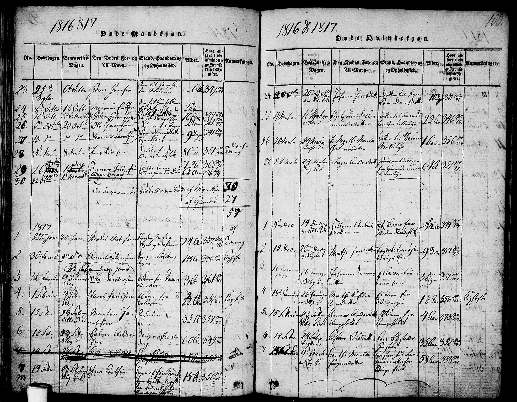 Skjeberg prestekontor Kirkebøker, AV/SAO-A-10923/F/Fa/L0004: Parish register (official) no. I 4, 1815-1830, p. 100